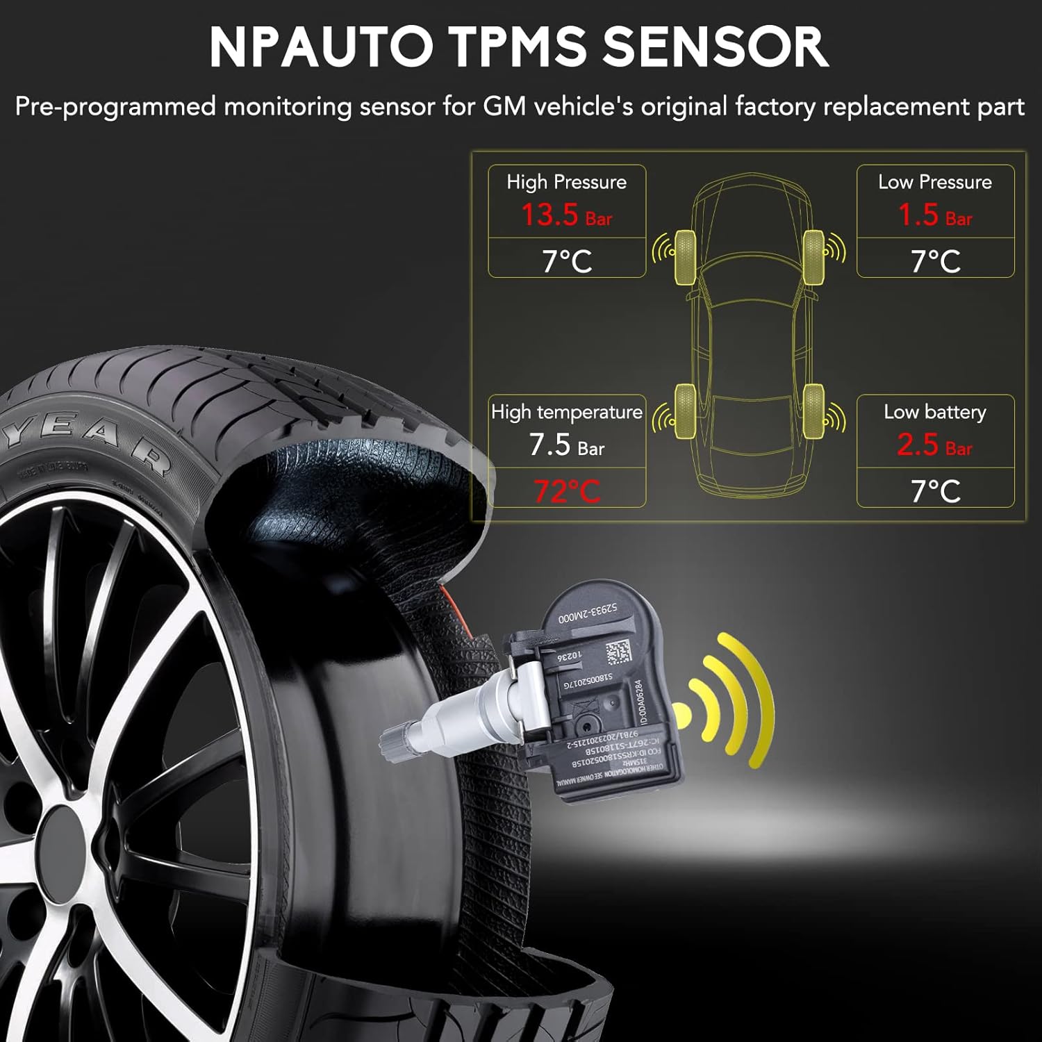 529332M000 TPMS Tire Pressure Sensor, Replacement Fits for Kia & Hyundai, Kia Soul Forte Optima Sorento Hyundai Accent Elantra GT Touring Sonata Tire Pressure Monitoring Sensors, 315MHZ, 4-Pack