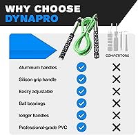 Vista 6 de Cuerda de boxeo Freestyle de DYNAPRO con asas largas para un mejor control, ajustable a cualquier altura, estilo libre, doble bajo, crossovers, HIIT