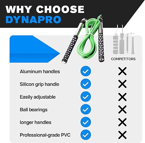 Miniatura 6 de Cuerda de boxeo Freestyle de DYNAPRO con asas largas para un mejor control, ajustable a cualquier altura, estilo libre, doble bajo, crossovers, HIIT