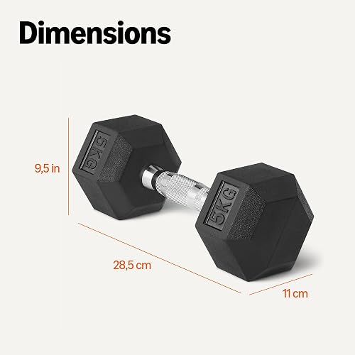 Amazon Basics Rubber Encased Hex Dumbbell Weights Set, 5 kg, Black - 5