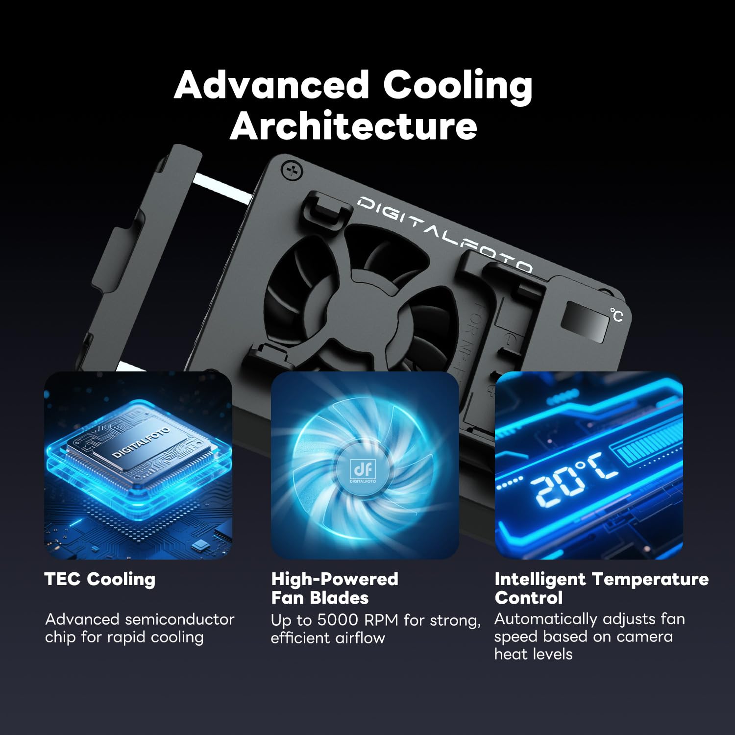 ICEMAN-FZ100 Camera Cooler for Sony ZV-E1/A6700/A7IV/FX3, TEC Thermoelectric Camera Cooling Fan, LED Display, Dual Power via NP-FZ100 Battery or USB-C, Silent Operation, Quick Lock Mount