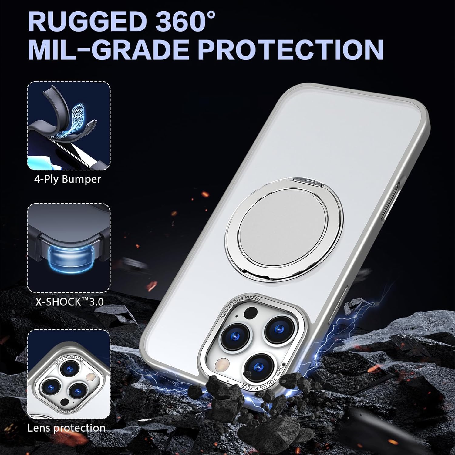 IYH 360° Rotatable Magnetic Case for iPhone 16 Pro Max, Military-Grade Shockproof Phone Cover with Matte Translucent Back(Gray) - Image 3