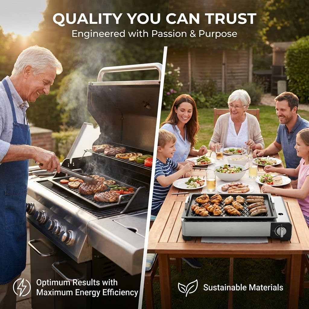 AMT Gastroguss The World's [.] Profesjonalna patelnia grillowa BBQ, 53 x 33 cm, głębokość 2 cm, uchwyty ze stali nierdzewnej, odlew aluminiowy, nieindukcyjna, powłoka nieprzywierająca Lotan®, AMZN