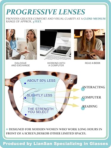 Miniatura 9 de LianSan Paquete de 2 lentes de lectura progresivos multienfoque para mujeres, lectores de computadora con bloqueo de luz azul cercano y lejano