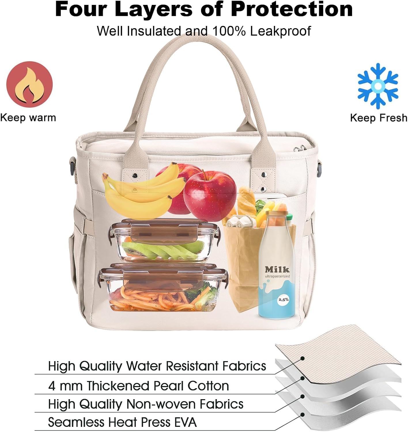 Hafmall Insulated Lunch Bag for Adults,Big lunch box for men, Wide Opening Insulated Bag with Shoulder Strap, Reusable Adult Lunch Bag For Work, Picnic(Beige) - Image 6