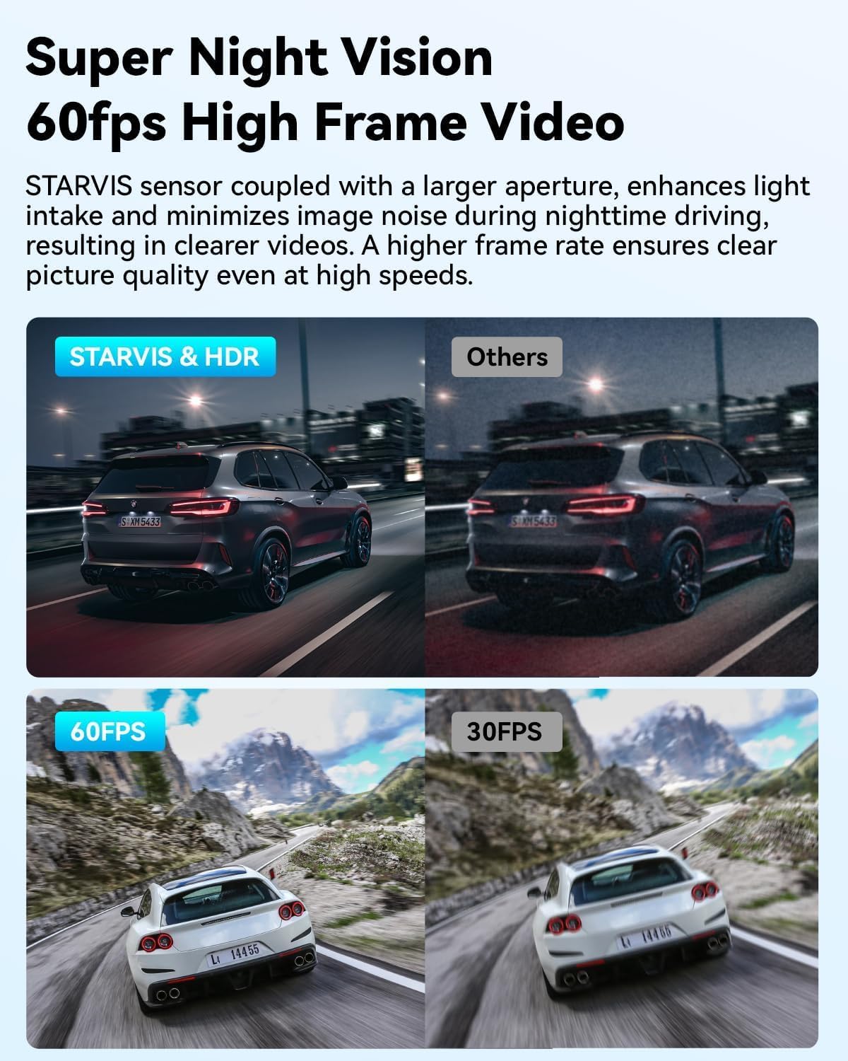 FOCUWAY D4 Duo Night Vision Comparison