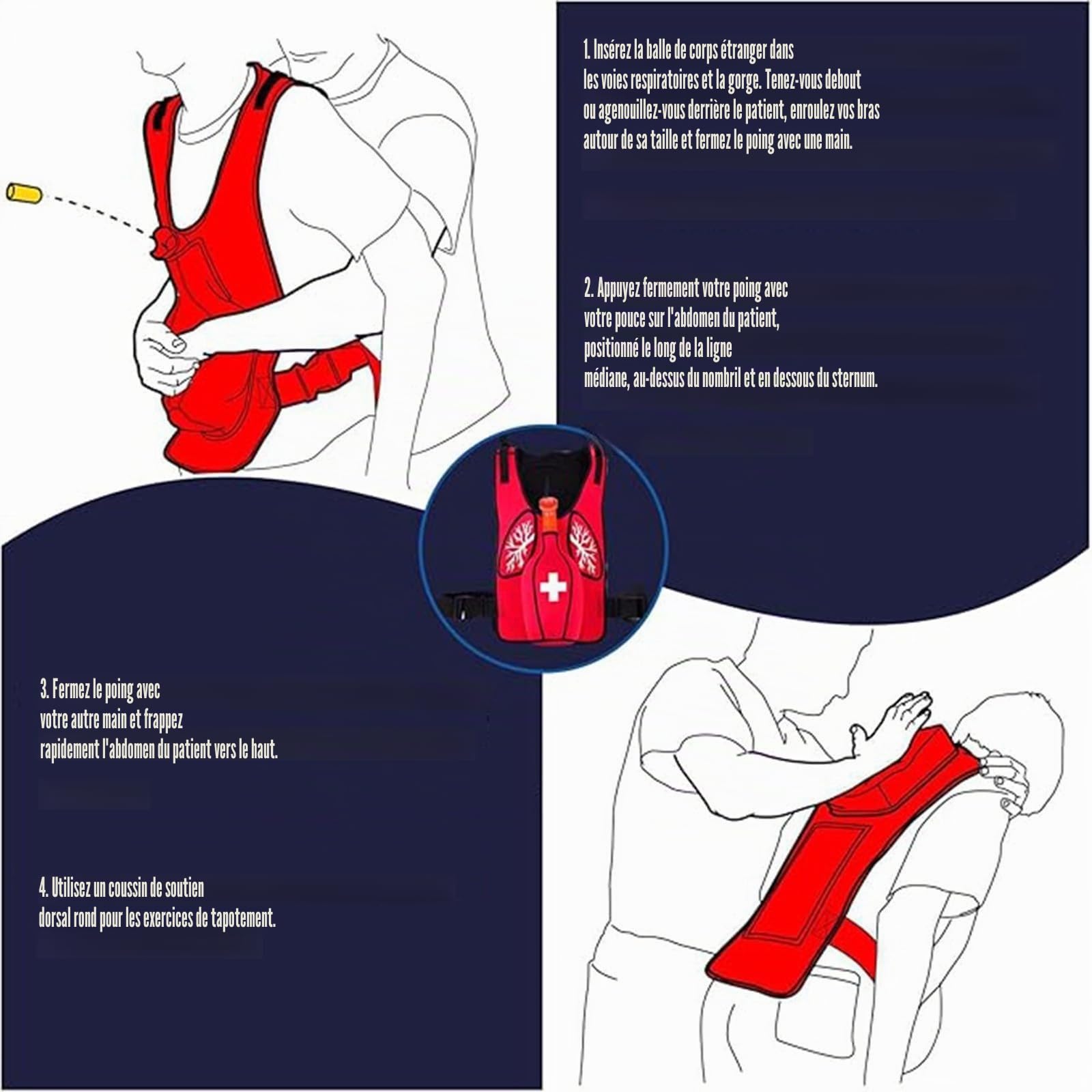 Gilet de formation aux premiers secours Heimlich, formation portable en RCR et premiers secours pour démonstrations pédagogiques pour adultes A