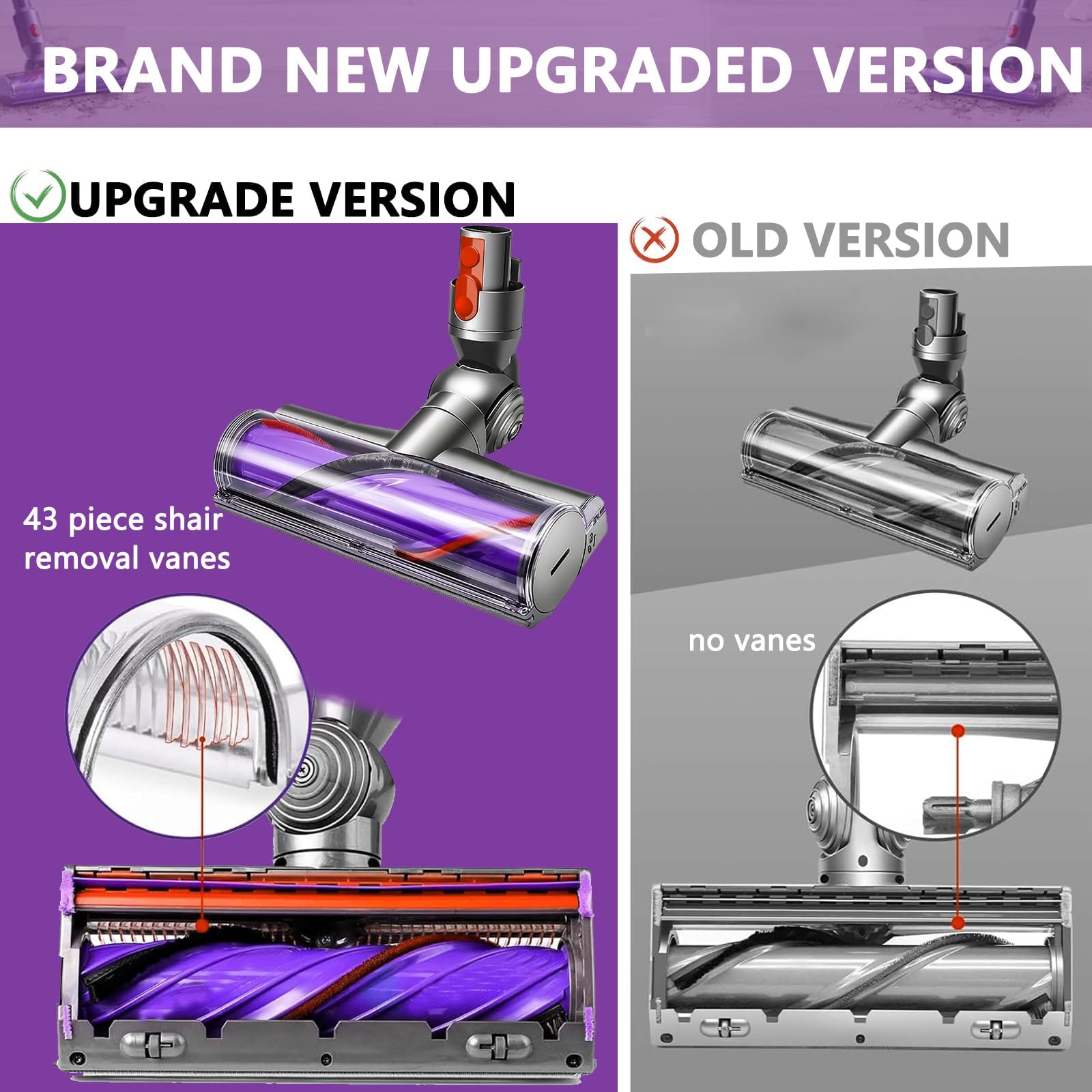 Bürste kompatibel für Dyson V7 V8 V10 V11 V15 SV10 SV11 SV12 SV14 SV15 SV22 SV25 SV27 SV28 SV37，Ersatzteil Direktantrieb Reiniger Kopf Turbine Bodendüse，Zubehör Turbobürste für Hartboden und Teppiche