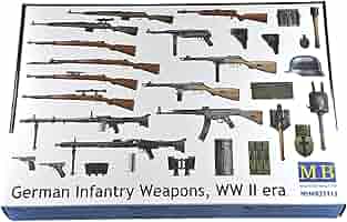 現*猫様 WW2 ドイツ軍銃火器セットまとめて 71wuQxDiAZS._AC_SY200_QL15_.jpg