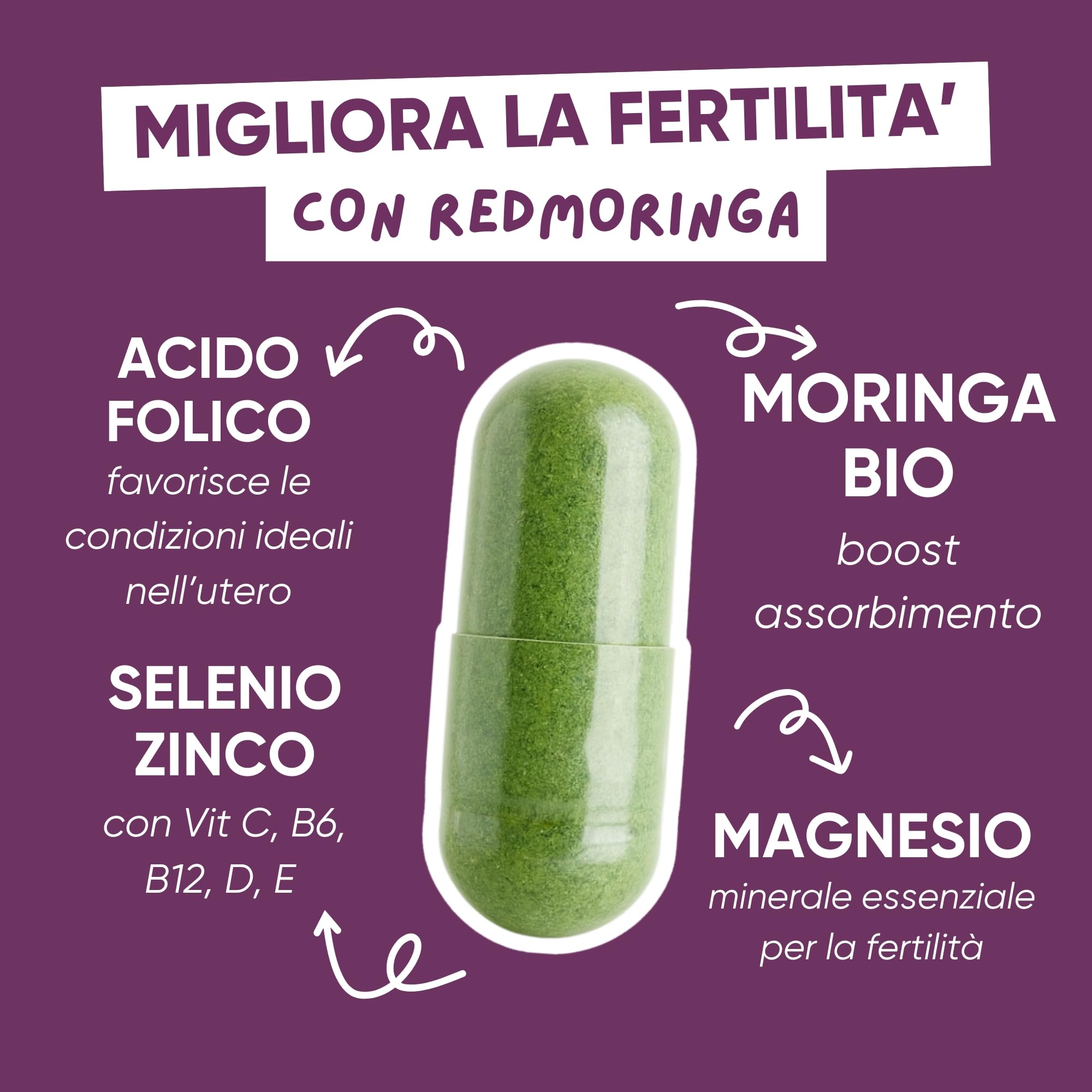 Integratore Acido Folico Mamme Resveratrolo, Moringa, Zinco, Vitamine B1, B5, B6, B12, E, D3, Acido Folico | Integratore Donna Vitamine PreMamma | Protegge DNA Mitocondriale | 180 Capsule - RedMoringa