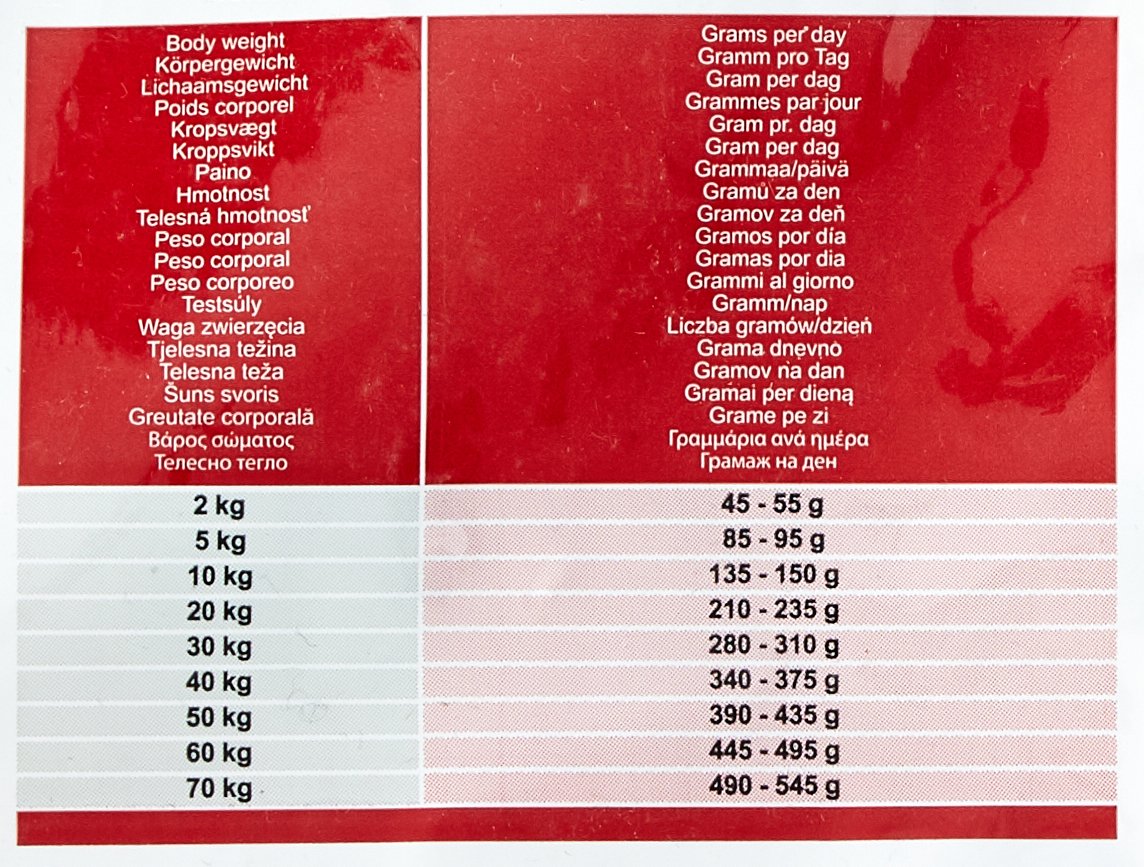 Eukanuba Veterinary Diets Intestinal cane - Cibo per cani con disturbi del tratto gastrointestinale - 12 Kg