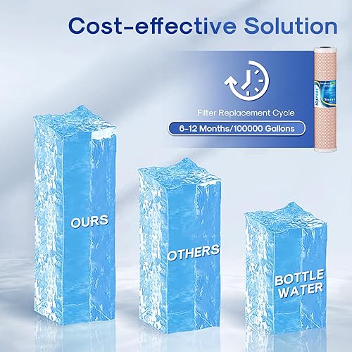 Miniatura 7 de ICEPURE CTO20BB-KDF - Filtro de agua para toda la casa, carbón activado con cáscara de coco y KDF, 5 micrones, 4.5 x 20 pulgadas, repuesto para el
