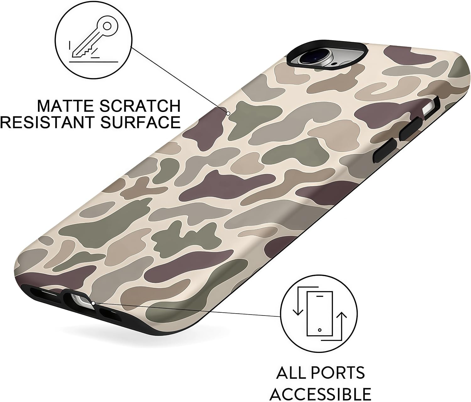 Retro Camo Cases for iPhone 16e image 5