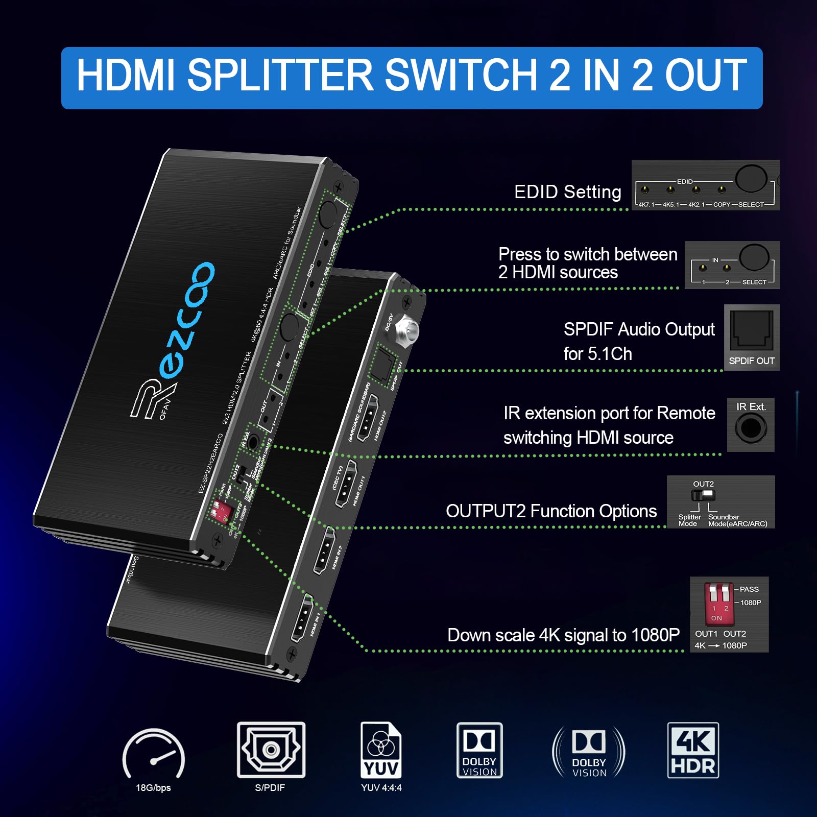 Splitter HDMI 4K 60Hz ARC/eARC for Soundbar HDMI Switch Bi-Direction 1 In 2 Out or 2 Input to 2 Output SPDIF 5.1CH Breakout D-olby Vision Atmos HDR CEC HDCP2.2 Scaler 4K 1080 for Xbox, PS5, ARC