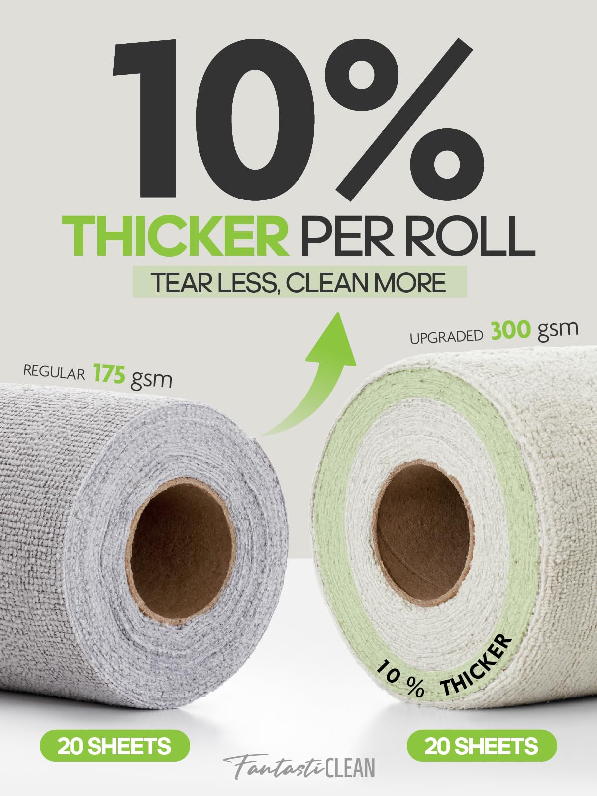 Fantasticlean Rotolo di Panno in Microfibra - 20 Pezzi x 2, Panni per la Pulizia Strappabili, Strofinacci da Cucina Riutilizzabili e senza Pelucchi 25 x 25 cm, Beige & Verde Muschio