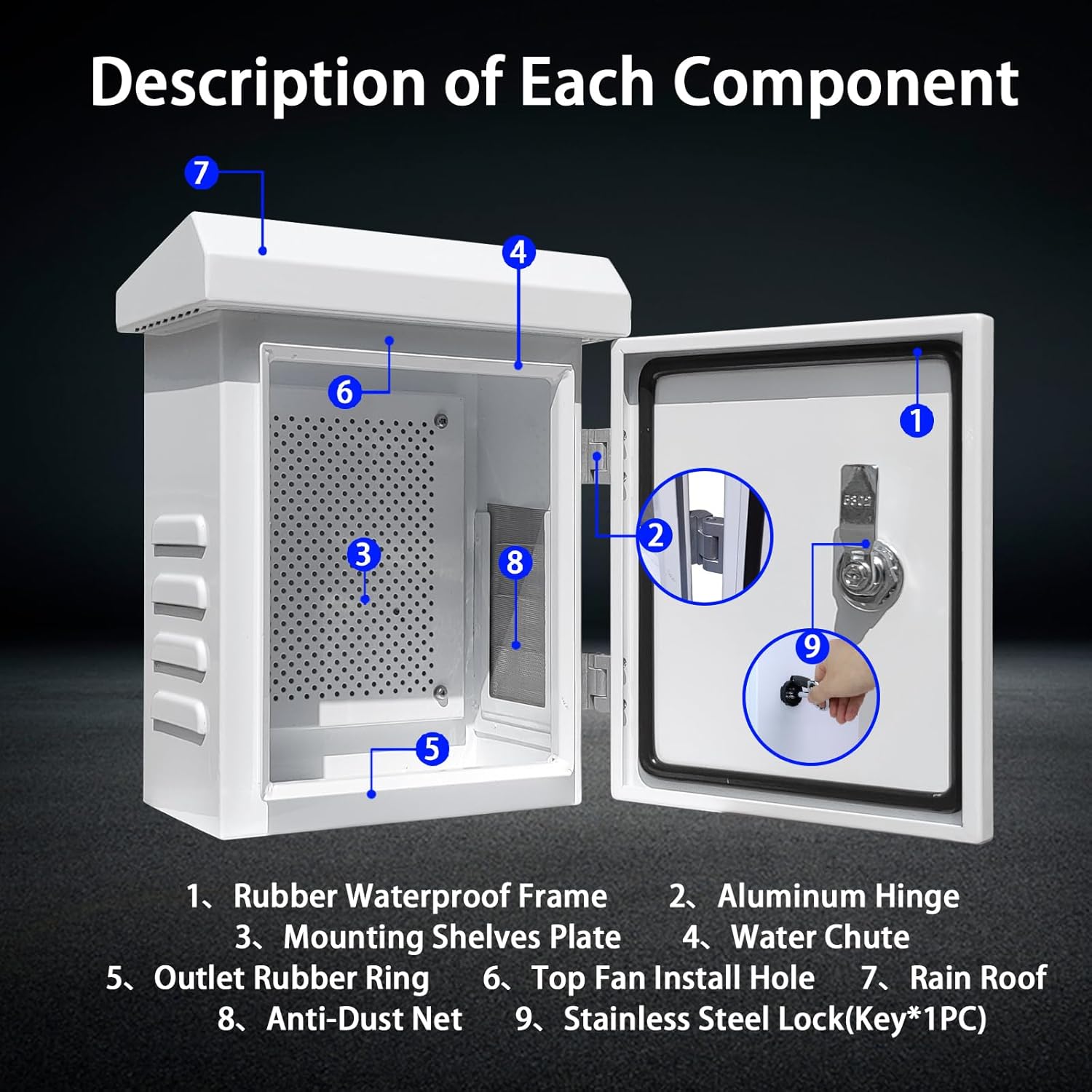 Outdoor Electrical Box NEMA Enclosure - 11.6x9.1x5.7 Network Exterior Weatherproof Box Ventilated hinged Outdoor Galvanized Electrical Ventilation Design(295x230x145mm)