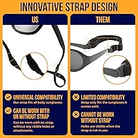 Vista 9 de Gafas de sol polarizadas para bebé con correa, lentes de sol flexibles irrompibles para bebés recién nacidos de 0 a 24 meses