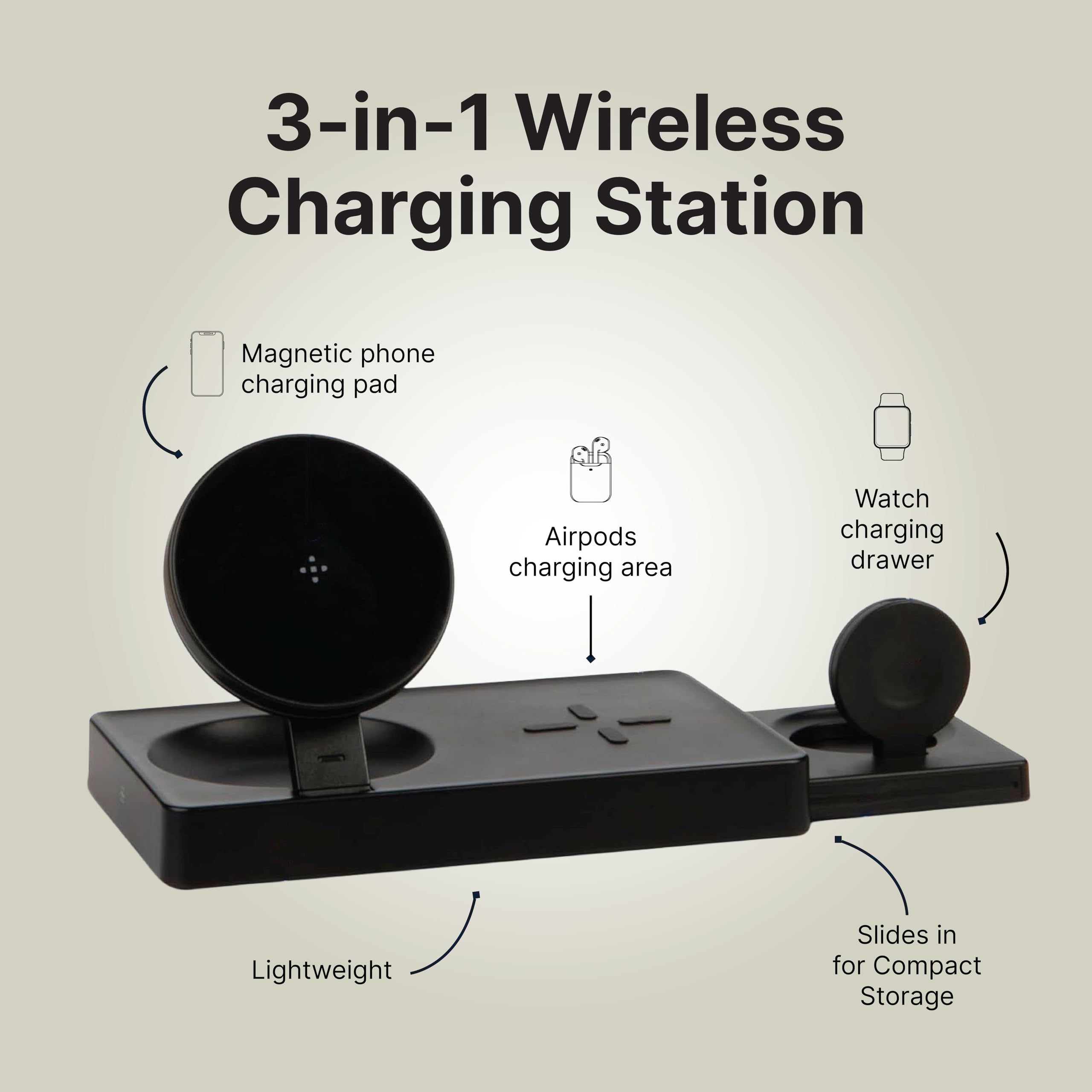 Amazon.com: 3 in 1 Foldable Fast Magnetic Wireless Charging