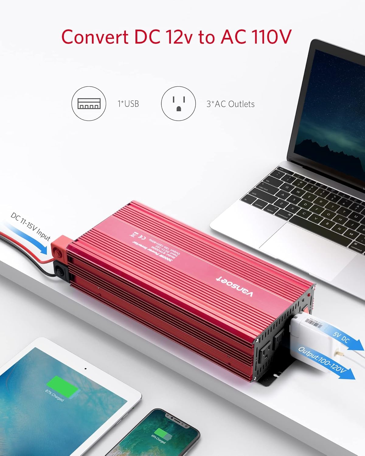 Power Inverter Converts DC to AC for Electronic Devices