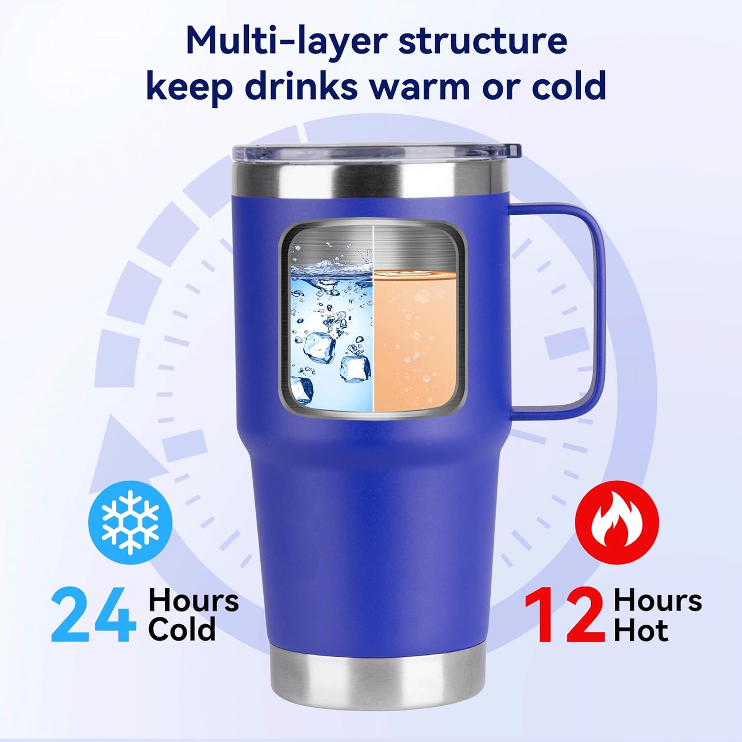 HASLE OUTFITTERS 20oz Tumbler with Handle & Lid, Insulated Stainless Steel Travel Mug, Leakproof Cup for Coffee, BPA-Free Double-Wall Vacuum Tumblers for Hot/Cold Drinks, Commuter, Gym, Office, Blue - Image 4