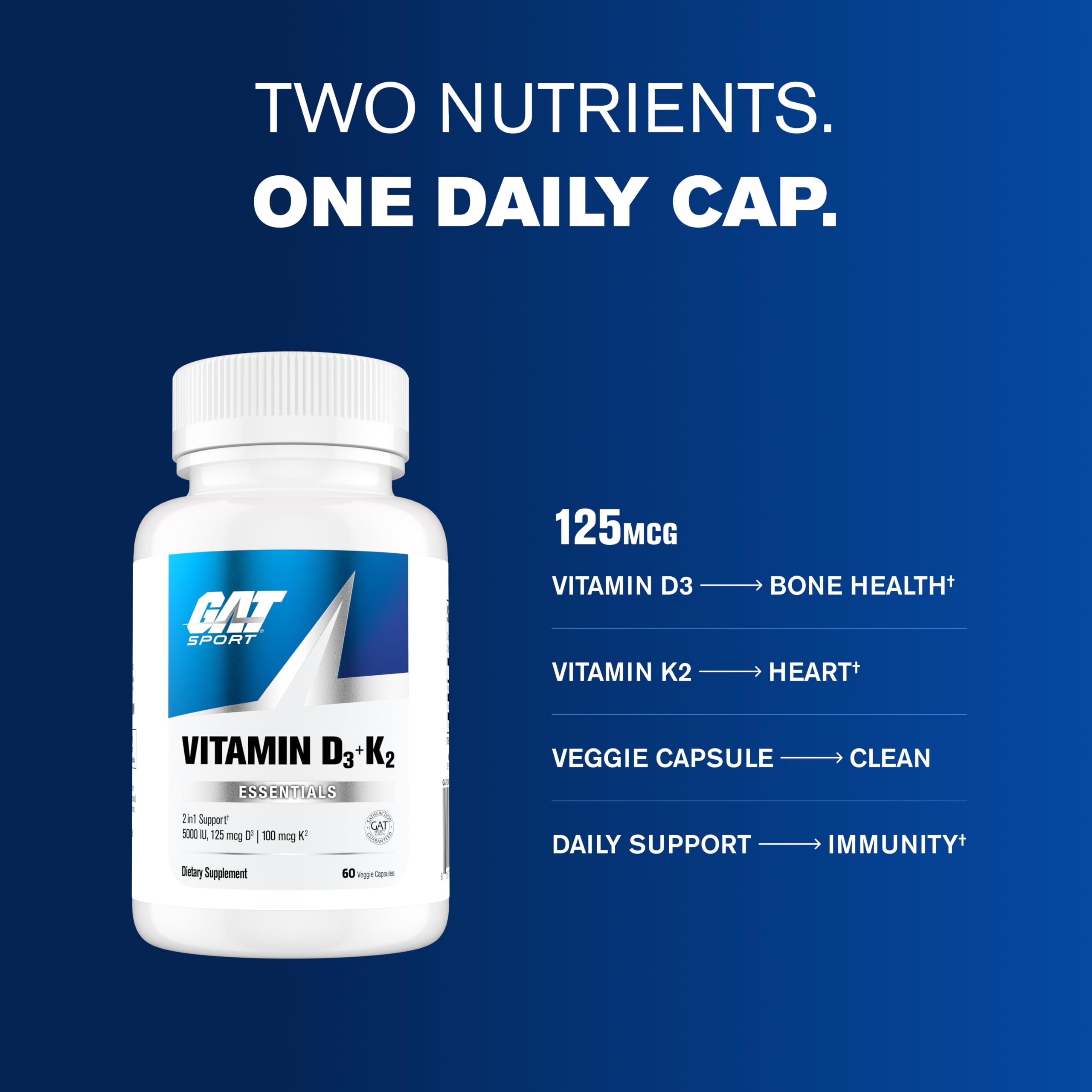 GAT SPORT Vitamin D3 & K12, 60 Veggie Capsules (60 Servings) — Amazon image 6