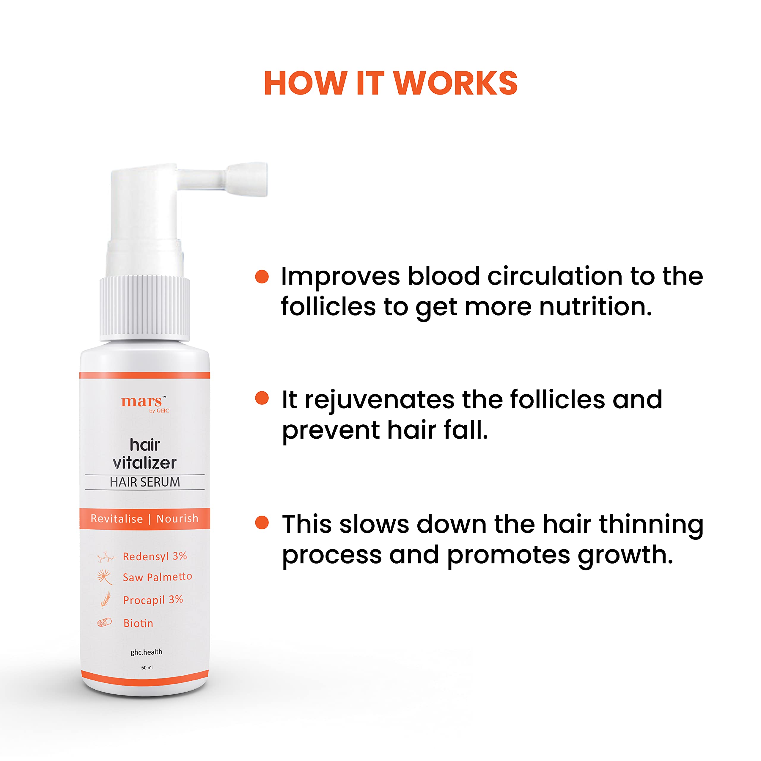 Mars by GHC Procapil Hair Growth Serum With Advanced 3 Redensyl