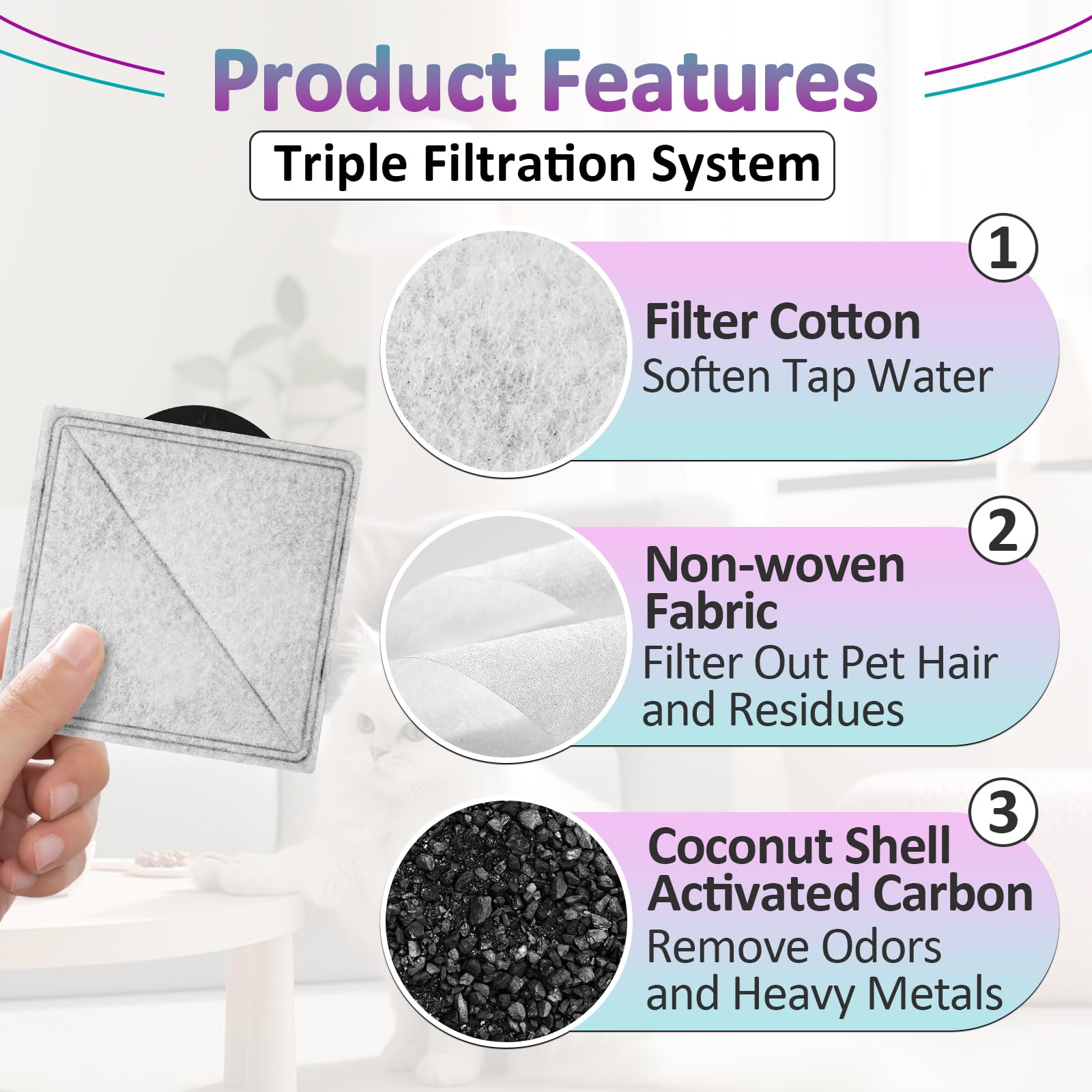 24 filtros de fuente de agua para gatos compatibles con Petsafe Premier | Compatible con fuente de agua Outlast Pumpless, Ion-X y Viva, doble filtración, cuadrada (negro)
