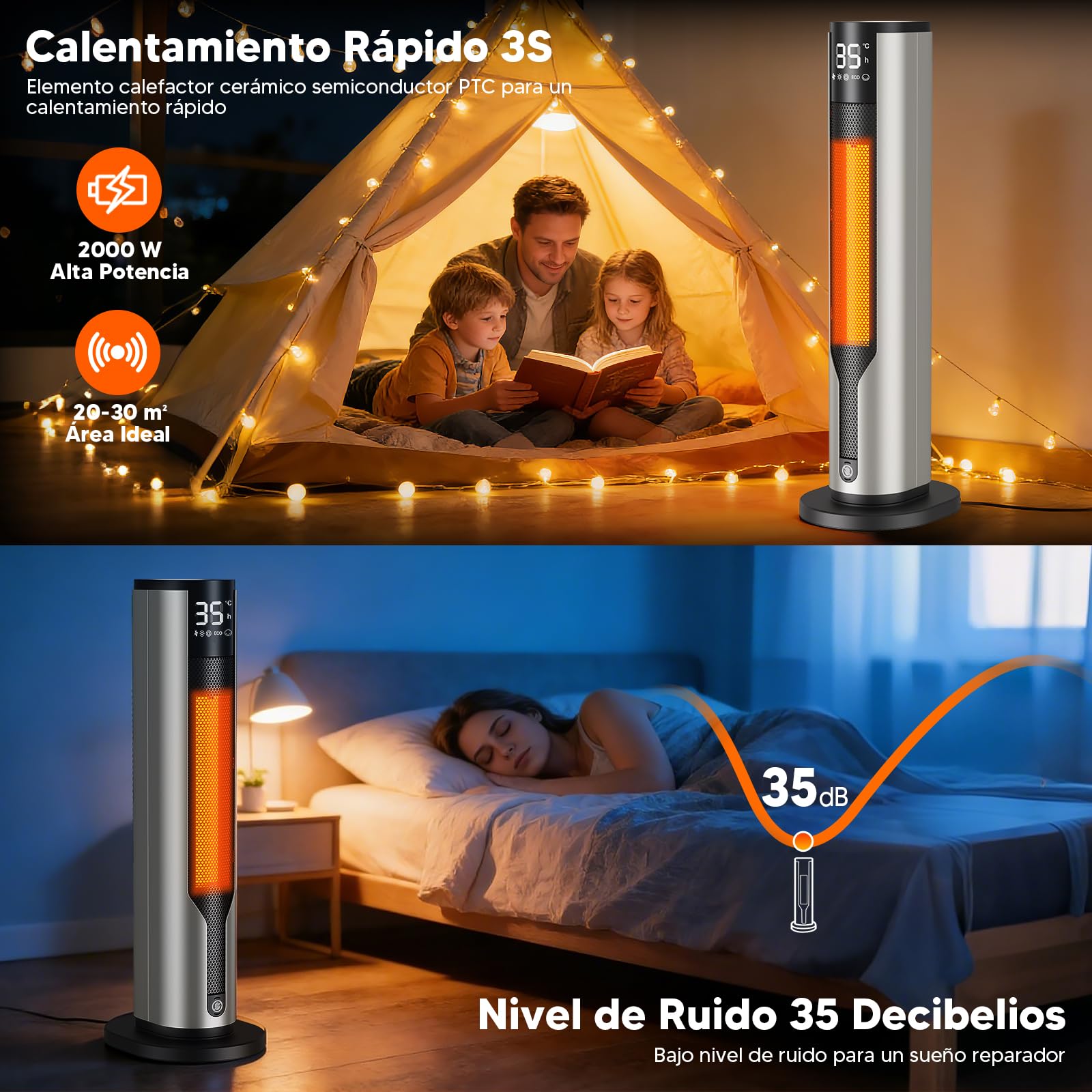 Calefactor Bajo Consumo 2000W, Calefactor Baño Portátil, Estufa Eléctrica Oscilante 70°, Calefactor Ceramico PTC con Mando de Distancia, 3 Modos, Temporizador 12h, Doble Protección de Seguridad