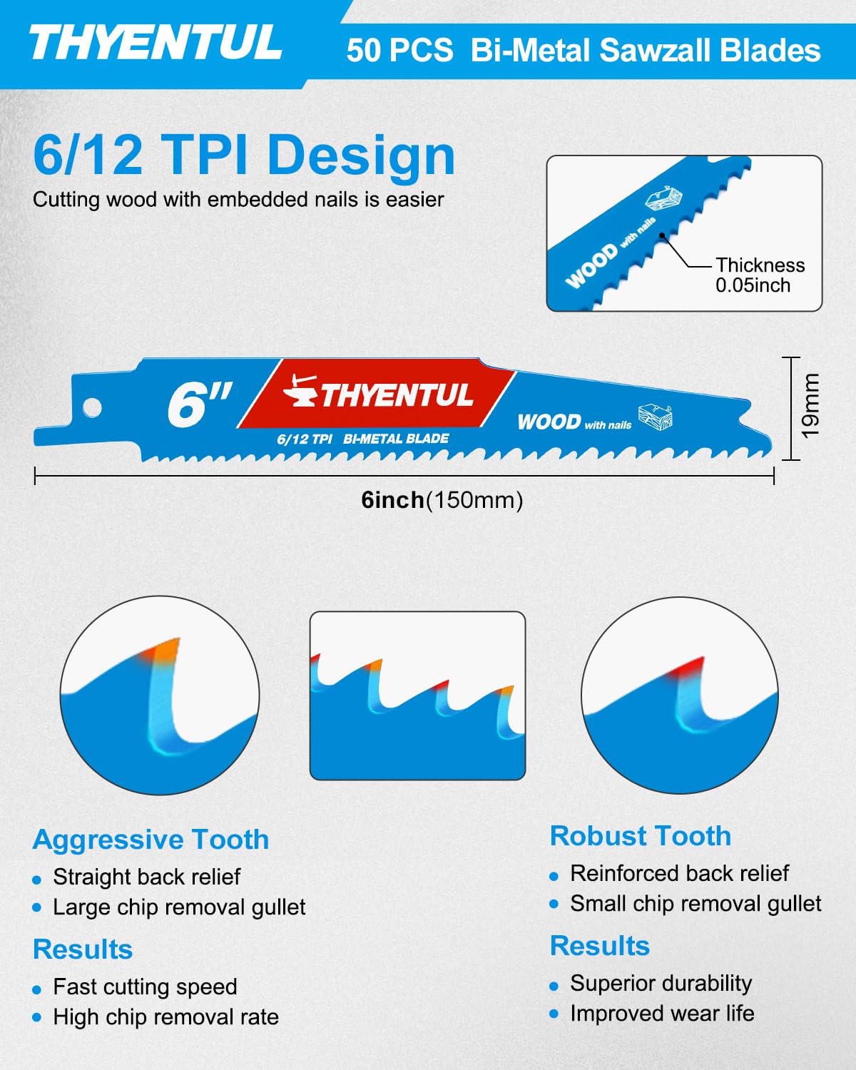 50 Pack 6in 6/12TPI Stud and Nail-Embedded Saw Blades,Bi-Metal Demolition Reciprocating Saw Blade for Nail-Embedded Wood Cutting,Garden Pruning,Small Branch Pruning,Wood Window Door Demolition