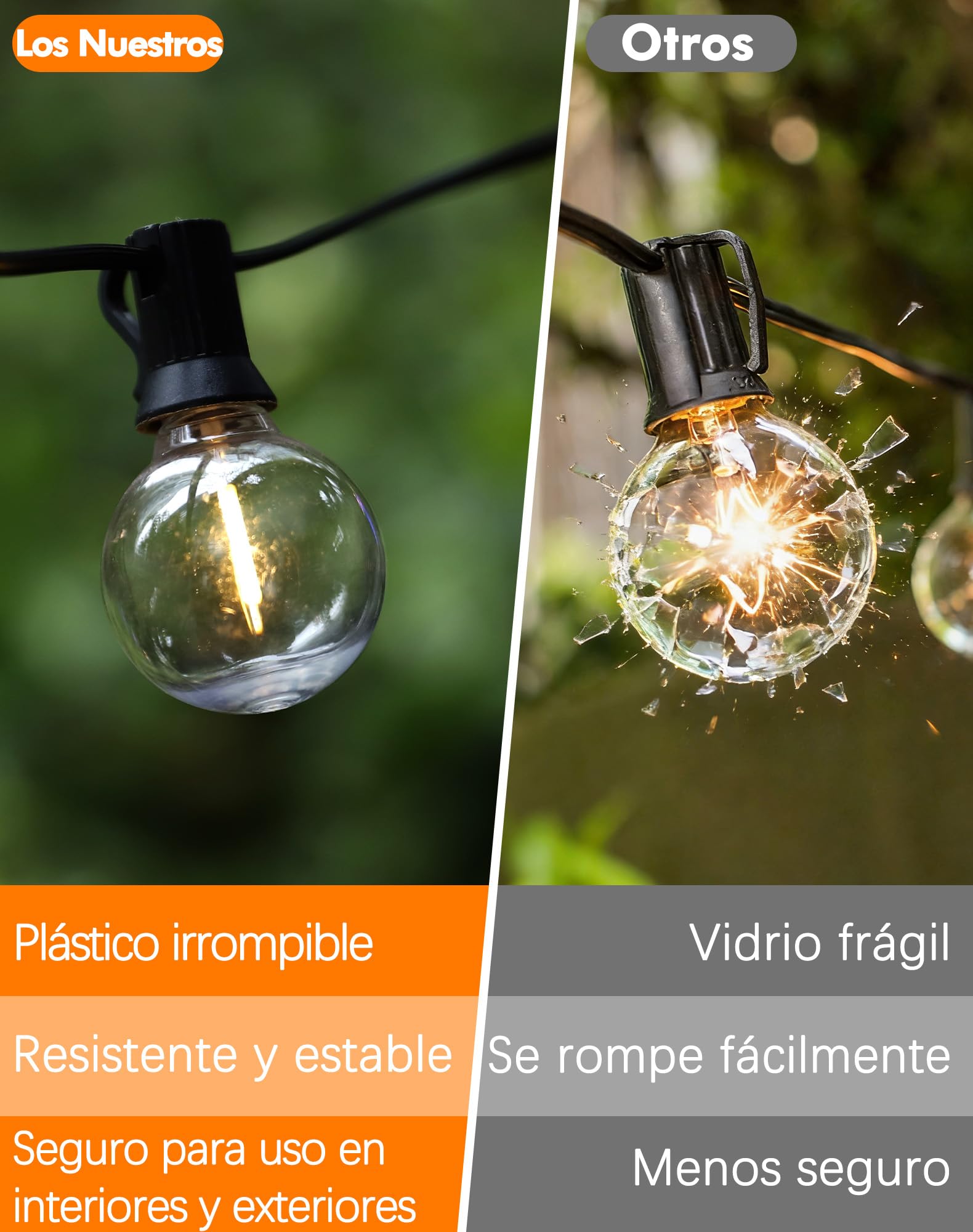 Guirnaldas Luces Exterior 15M 25+3 G40 Bombillas Cadena de Luces Impermeables IP44 Conectable Guirnaldas Luminosas Decoración para Interior, Jardín, Terraza, Patio, Bodas, Fiestas, Navidad
