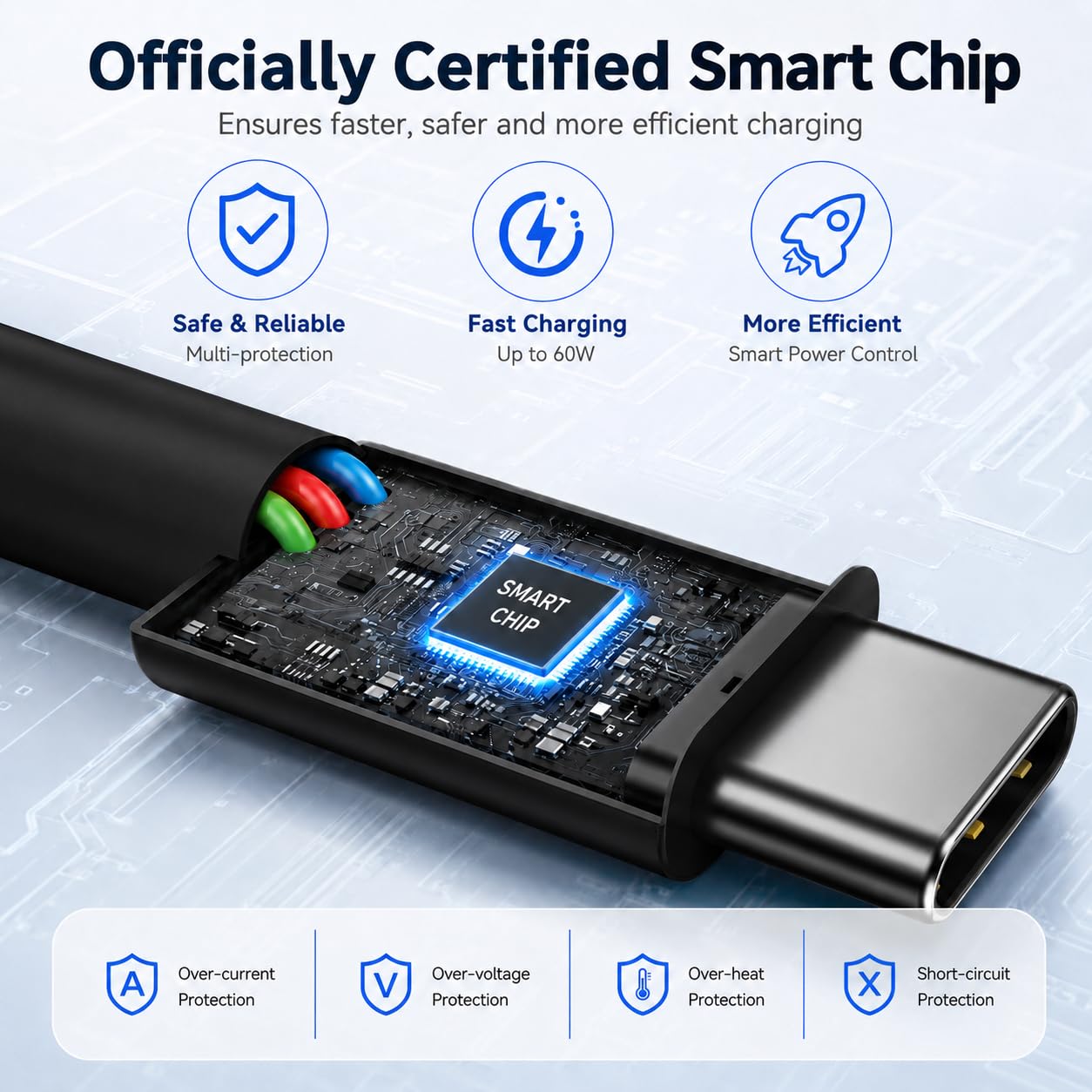 Cavo da USB C a USB C da 60 W, confezione da 3 m, cavo di ricarica rapida per iPhone 17/16/15, Samsung Galaxy S26/S25/S24, MacBook Air/Pro, iPad Pro, resistente cavo di ricarica USB-C con PD 3.0 e
