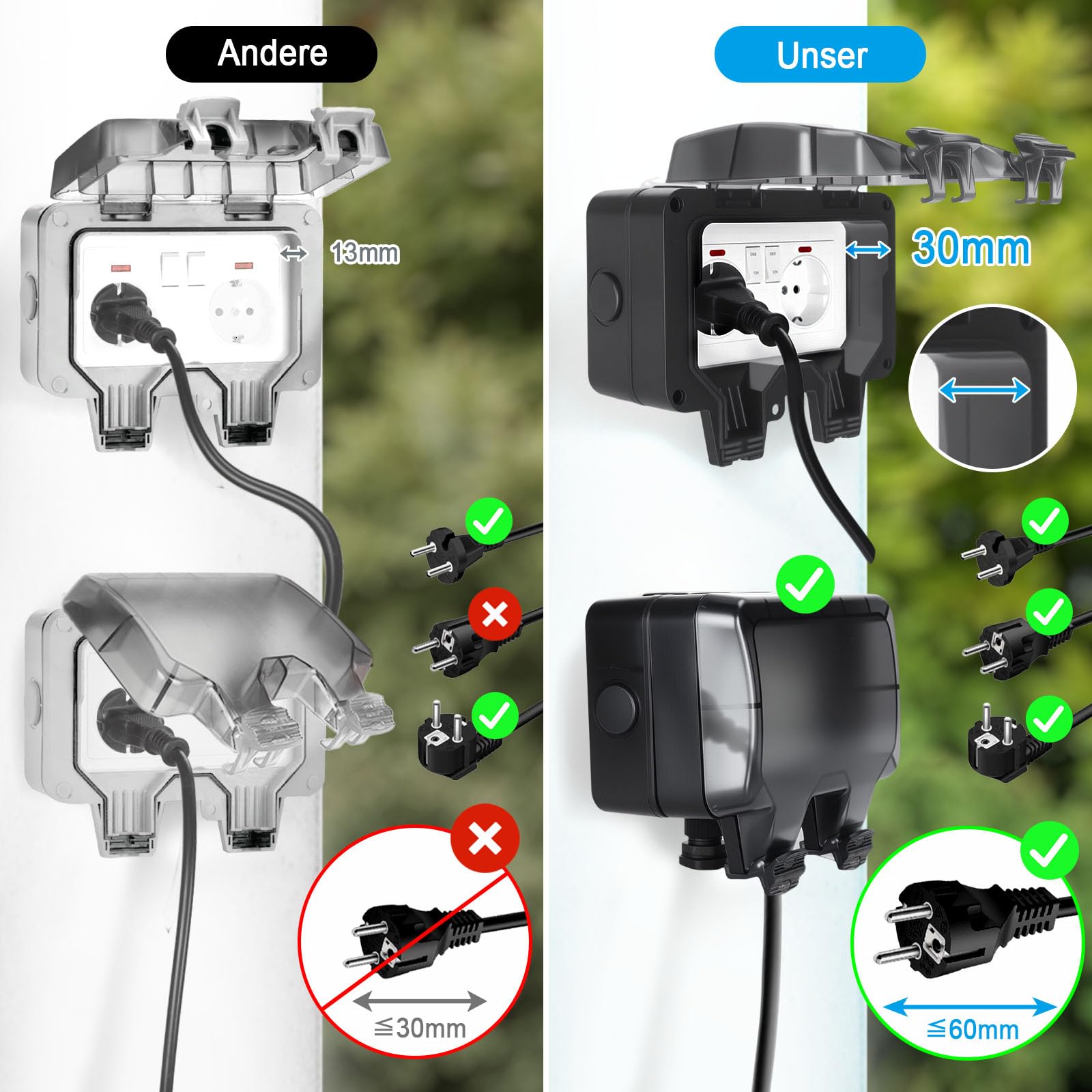 Enchufe Exterior Impermeable IP66, Toma De Corriente Doble Y Persiana De Protección, Regleta De Enchufe De Pared Para Jardín, Toma A Prueba De Polvo Y Viento Con Interruptor, Luz Indicadora