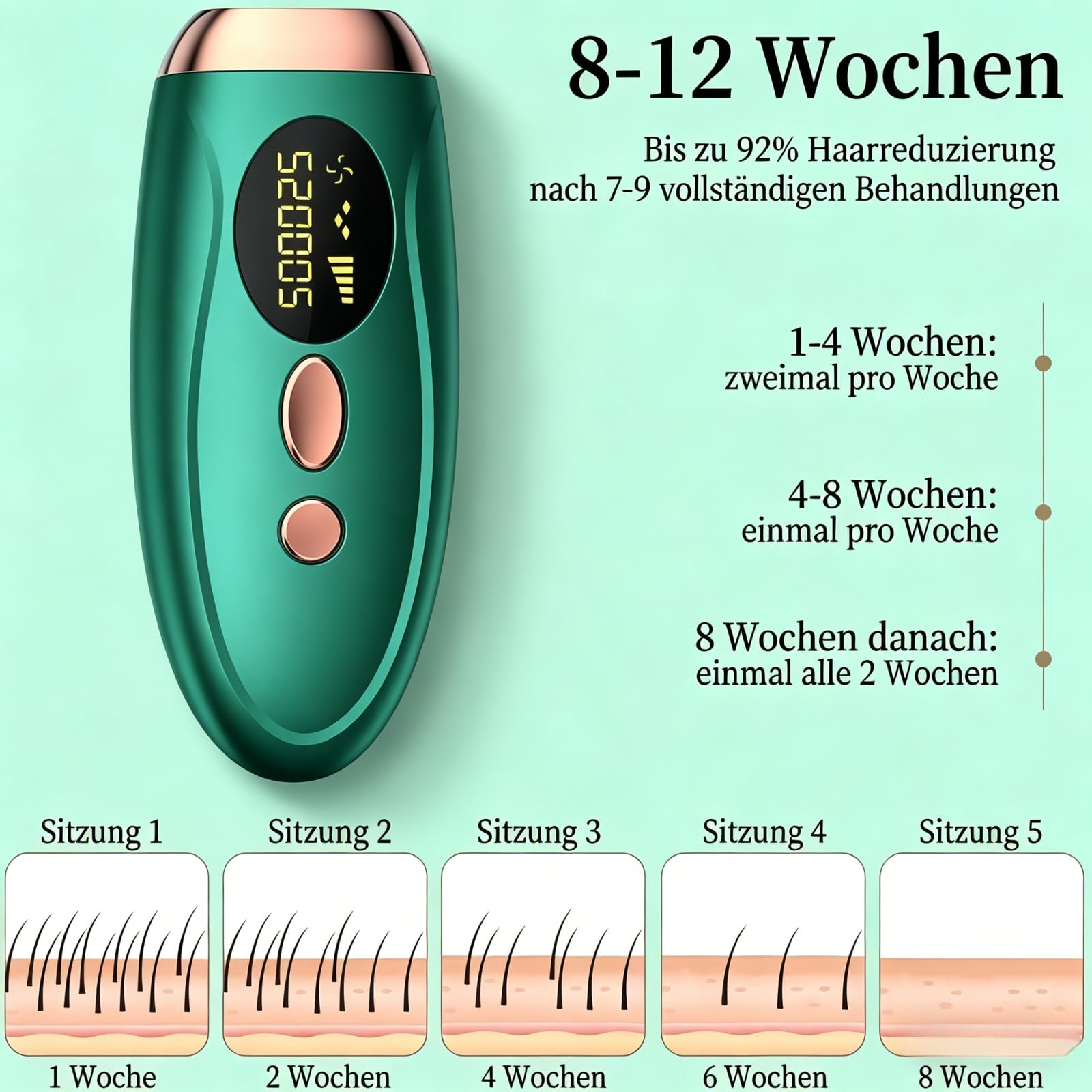 shine ipl 2.0 - premium hair removal bundle,Haarentfernungsgerät, IPL Geräte Haarentfernung, Schmerzfreie Haarentfernungsgerät, für Damen/Herren, Gesich, Bikini, Körper, Beine, Achseln (rosa)