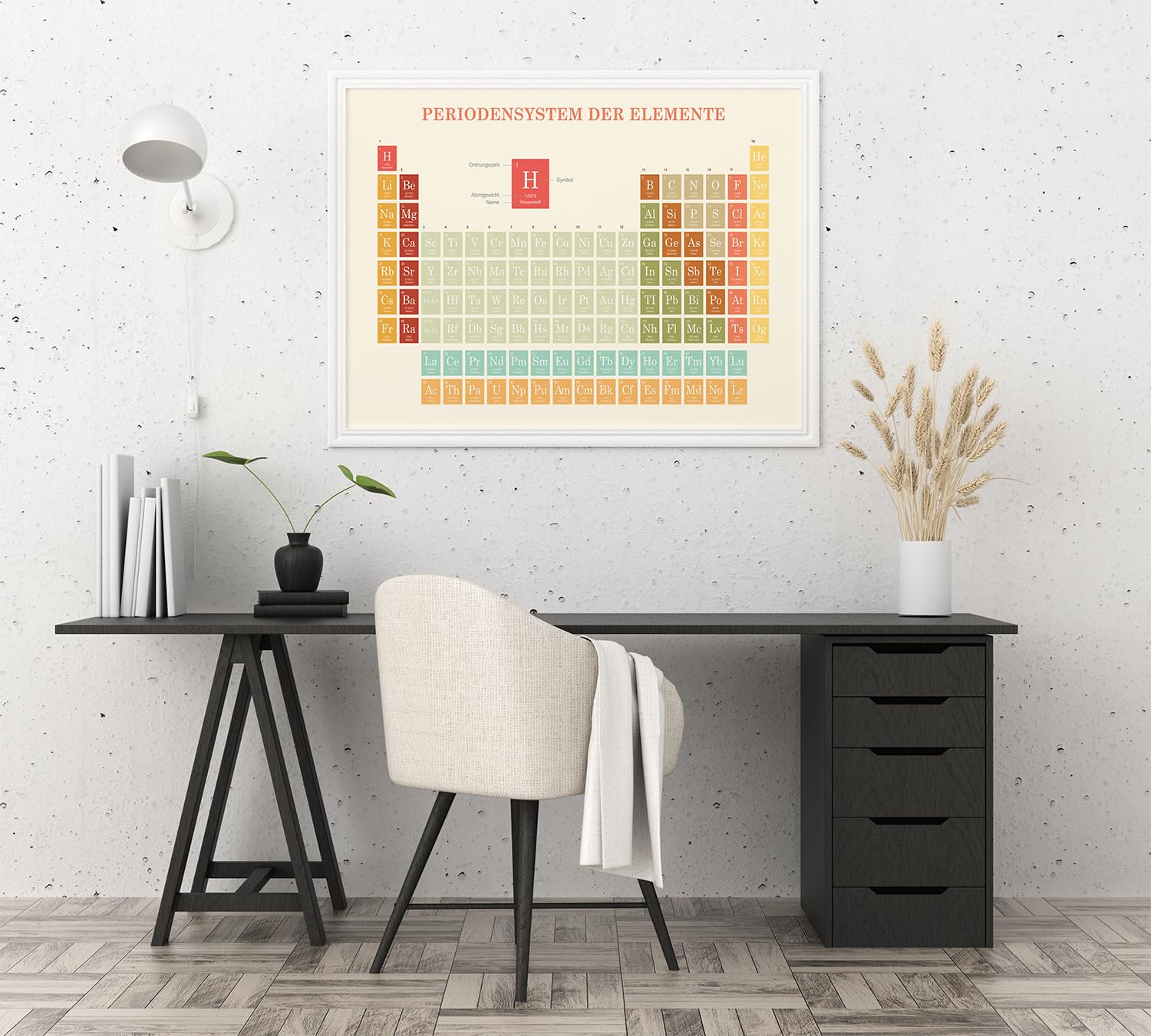 MrTKBooker Poster Periodensystem der Elemente | Bild Chemie Rot Deutsch (A1 (84,1 x 59,4 cm))