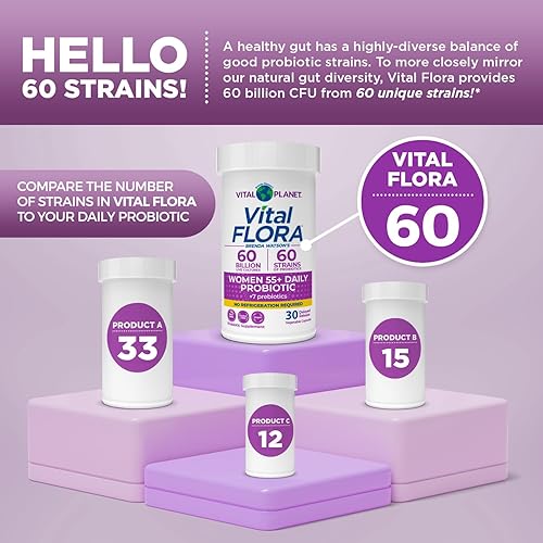 Miniatura 4 de Vital Planet - Vital Flora Women 55+ - Probiótico estable diario de 60 mil millones, probióticos de apoyo digestivo para mujeres con fibra
