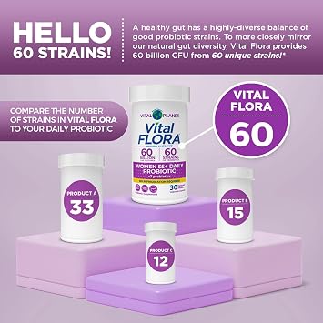 Vital Planet - Vital Flora Probiotics for Women Over 55 Daily Shelf Stable Probiotic 60 Billion CFU, 60 Diverse Strains, 7 Organic Prebiotics, Immune Support and Digestive Health 30 Capsules