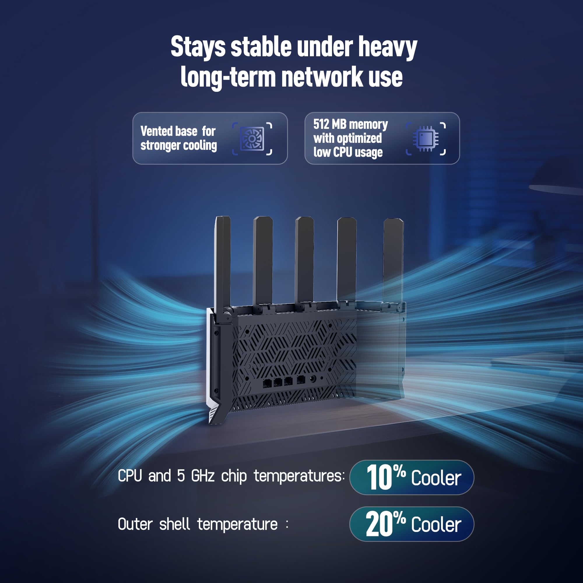 H3C AX5400 dwuzakresowy router WiFi 6 (NX54)-802.11.ax szybki router, 6 anten o wysokim wzmocnieniu, zasilanie NPU do strumieni 4K, zasięg całego domu, WPA3, bezpieczeństwo sieci bez subskrypcji, VPN