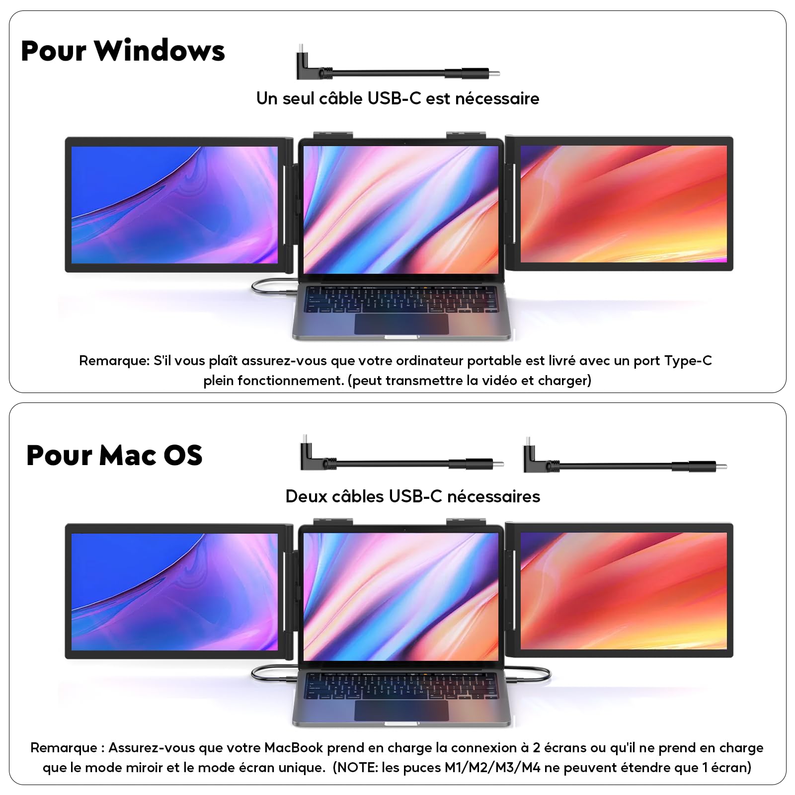 MAGICRAVEN Moniteur pour Ordinateur Portable 14" FHD 1080P IPS, Triple Écran Portatif USB C, Extension Écran pour Ordinateur Portable 14"-16" Compatible avec Mac/Windows/Chrome/Téléphone/Switch/Jeu