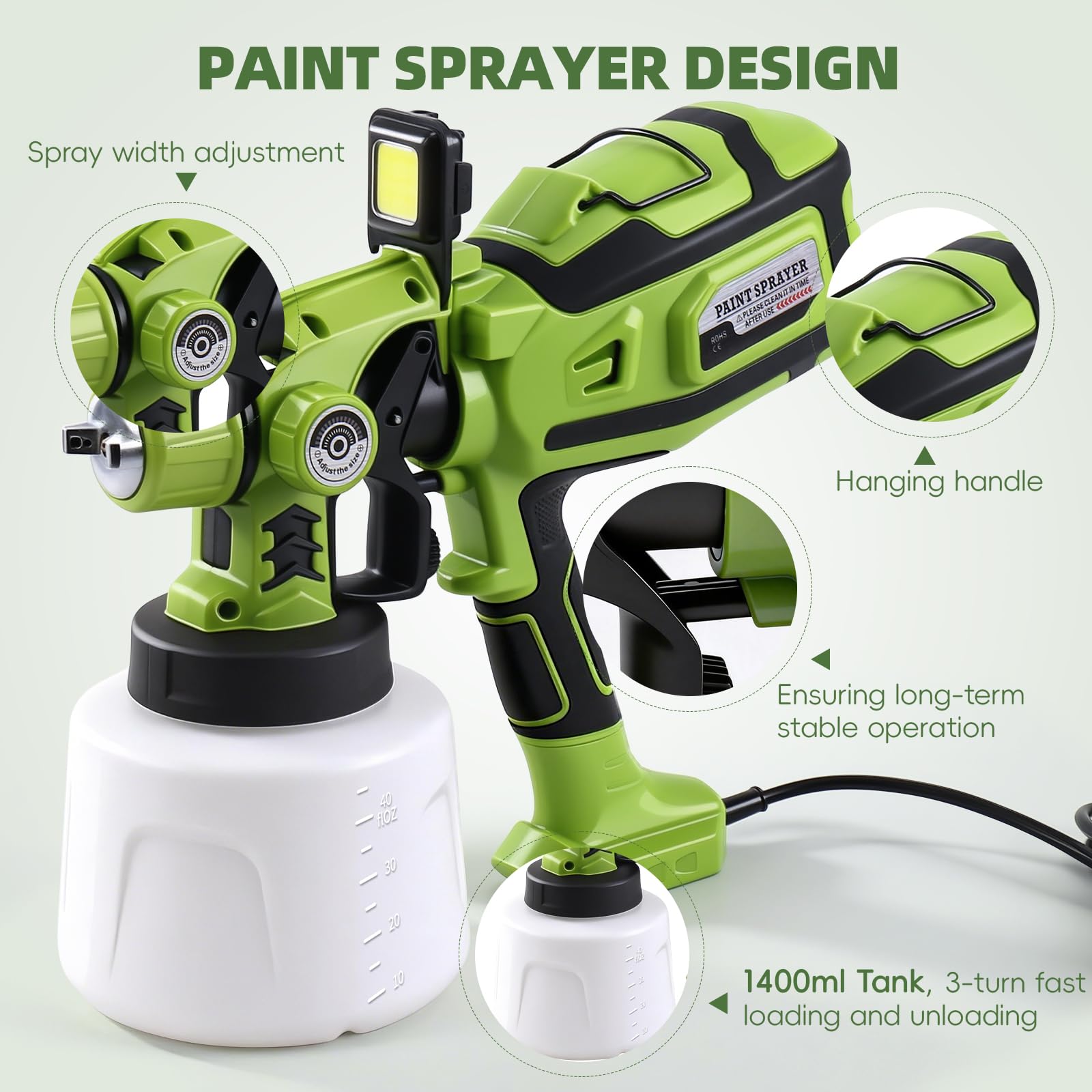 Pistola per Verniciare, 850W HVLP Pistola a Spruzzo per Verniciare con Contenitore 1400ml, 5 Ugelli in Ottone, Luce LED, Regolabili Flusso e Larghezza Spruzzatore Vernice per Muri, Pareti, Soffitti