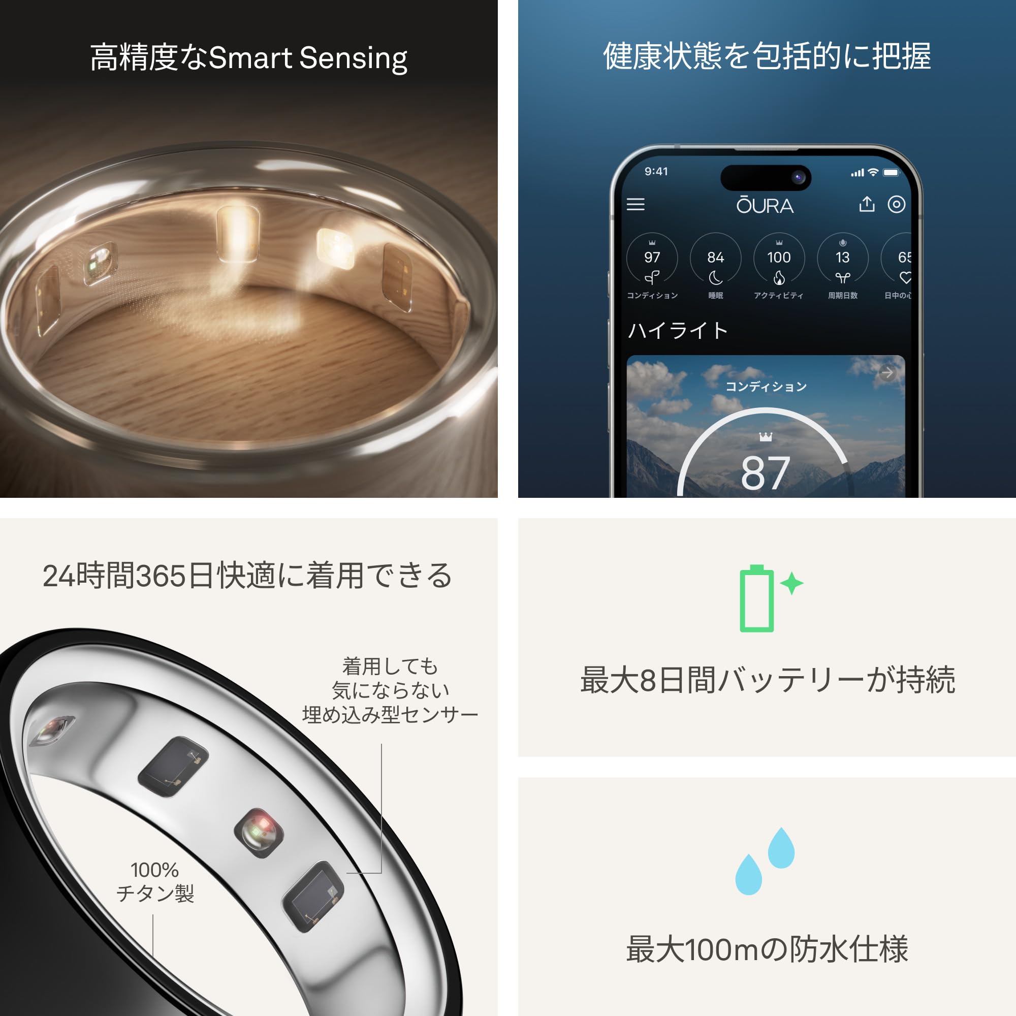 Amazon.co.jp: Oura Ring 第4世代 – ブラック – サイズ9