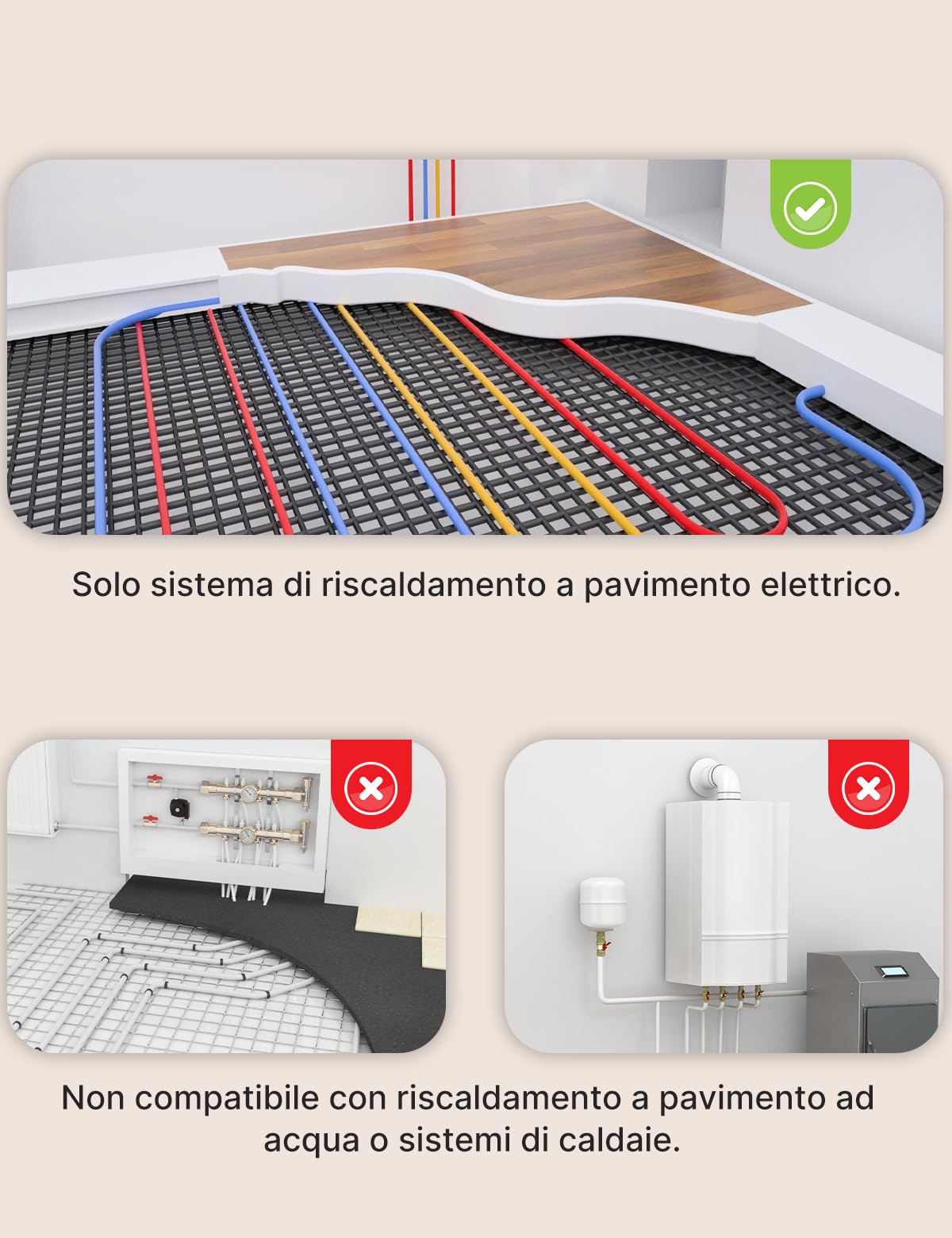 MOES Termostato Intelligente per Riscaldamento a Pavimento Elettrico WiFi | Termostato Ambiente Programmabile Compatibile, Alexa/Google Home, Smart Life/Tuya ( ZigBee Hub Richiesto)