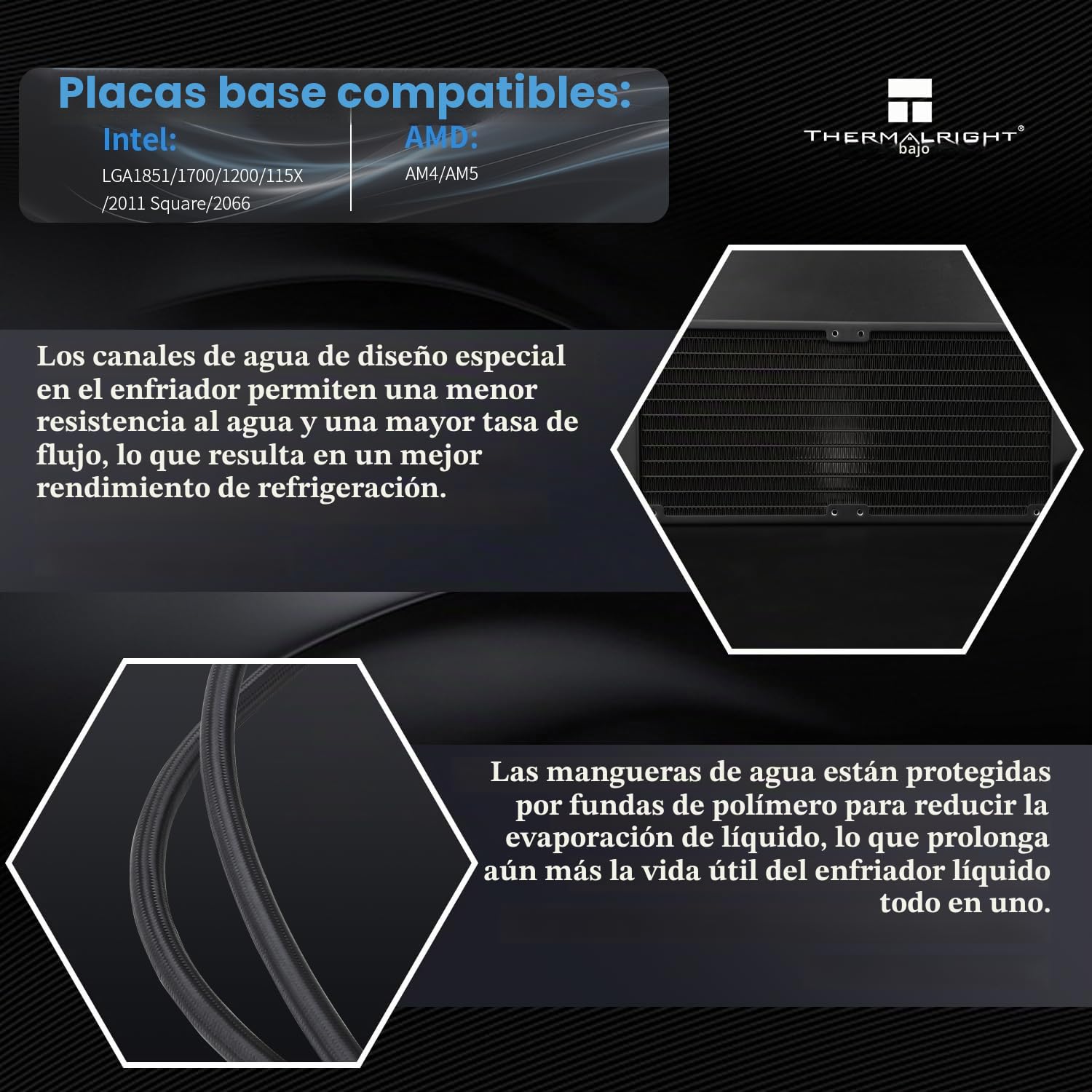 THERMALRIGHT FW 240 Negro CPU refrigeración por agua con 2 ventiladores PWM, pantalla LCD IPS 320 x 240, refrigeración AIO 240, enfriador líquido para CPU AMD/Intel PC Aio: AM4/AM5/LGA1700