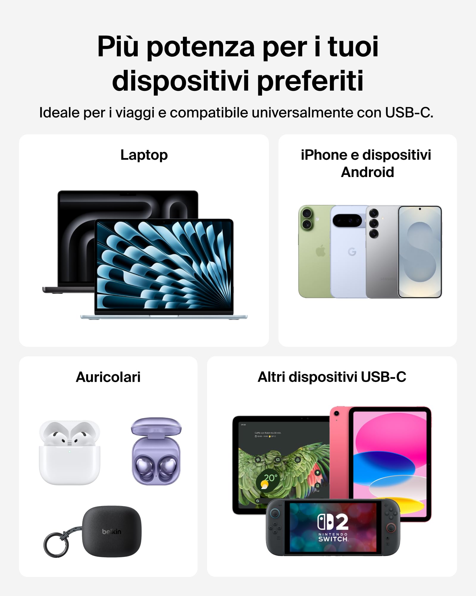 Belkin UltraCharge Pro Power Bank 25000mAh, Rapido, per Laptop - Nero | Caricatore Portatile 25000mAh, 1 USB-C, Cavo USB-C Integrato, 1 USB-A, 158W Power Delivery, Pre-Caricato, Display Digitale