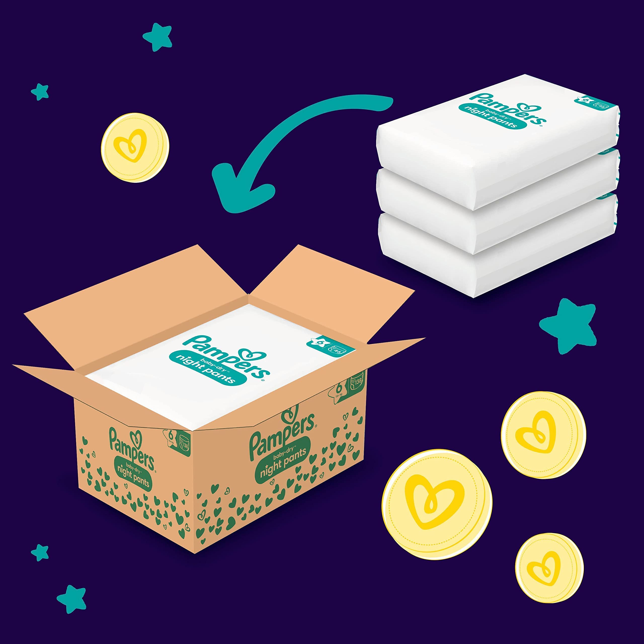 Pampers Night Pants, tamaño 6, 138 capas, 15 kg+, mantenimiento de 360° contra fugas con un corazón súper absorbente para una protección reforzada toda la noche, paquete de 1 mes