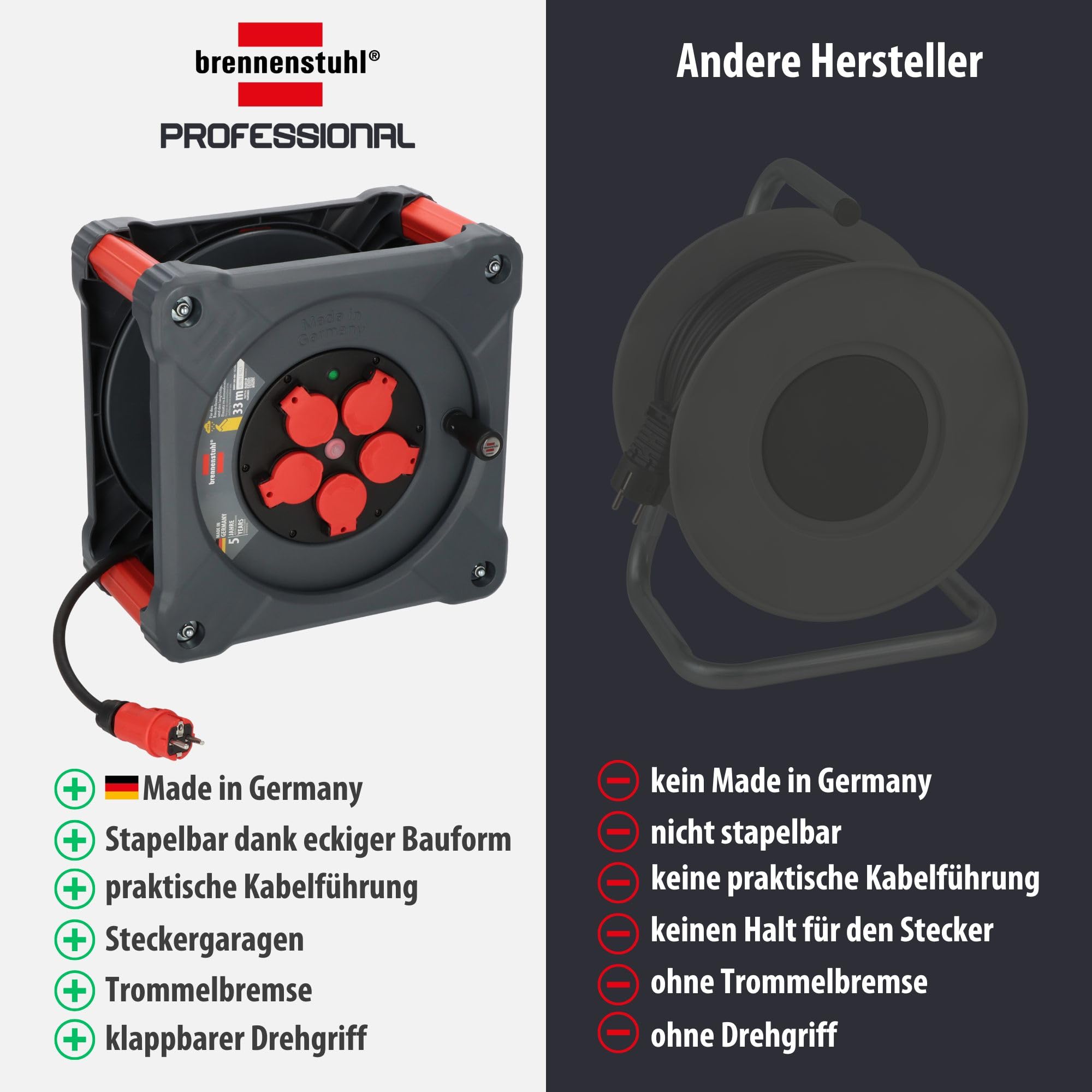 Brennenstuhl Avvolgicavo professionale per cantiere, KA 3200 5 IP44 (33 m cavo H07RN-F 3G2,5 in nero, 5 prese di sicurezza, uso in cantiere e uso esterno permanente, Made in Germany)
