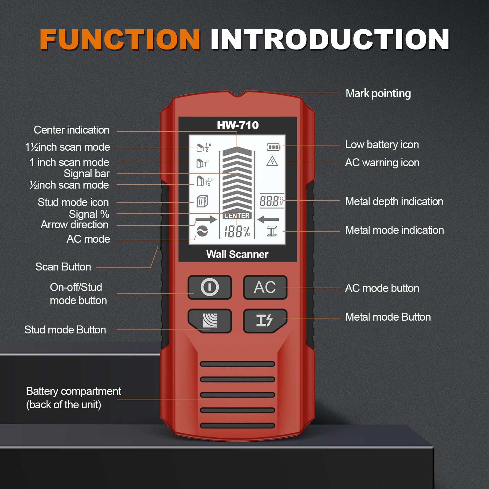 Detector de Pared 5 en 1, Escáner de Pared Multifuncional con Pantalla LCD y Advertencia de Sonido, Portable Detector Cables y Tuberias, Detector de Pared, Handheld Metal & Wall Detector para Líneas
