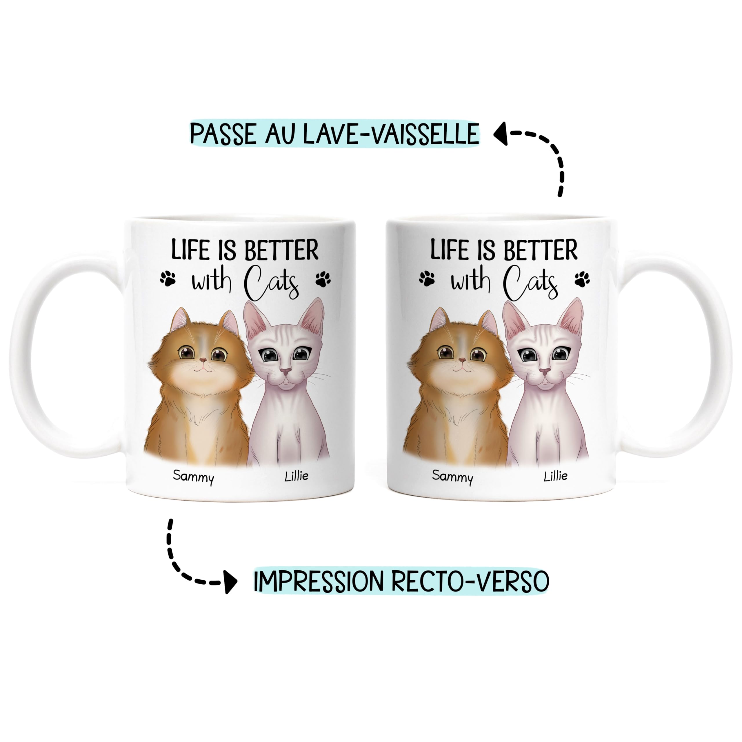 Cadeau Chat - Mugs Personnalisés pour Amoureux de Chats