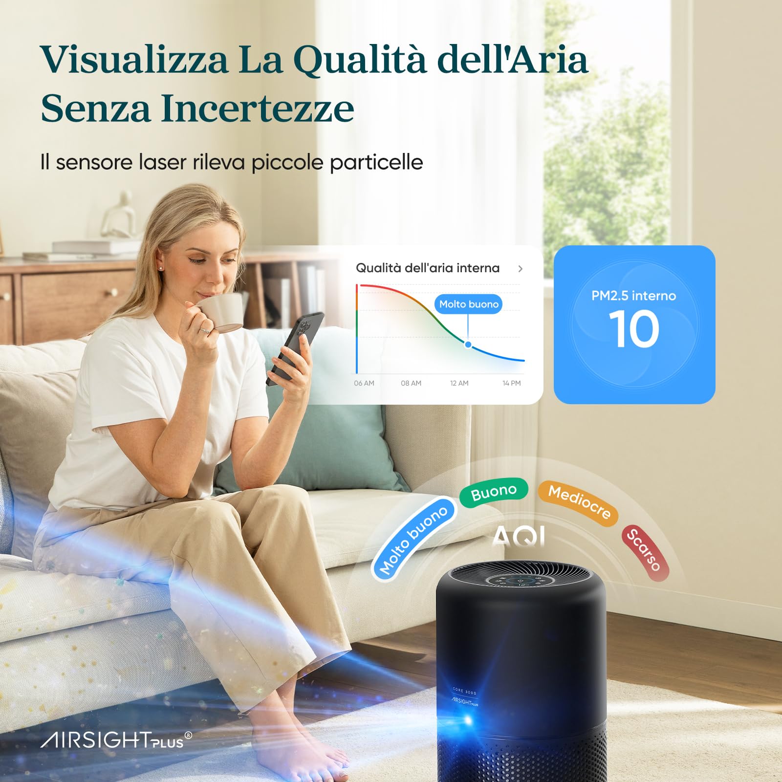 Levoit Purificatore d'Aria Smart per Allergie, CADR 258m³/h, 54㎡, Nero — immagine 6 di 16