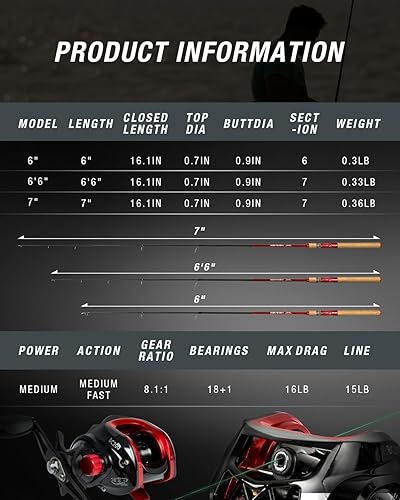 Miniatura 6 de Ghosthorn Combo de caña de pescar y carrete de grafito, cebo de cebo telescópico, kit de viaje portátil plegable con bolsa de transporte para pesca