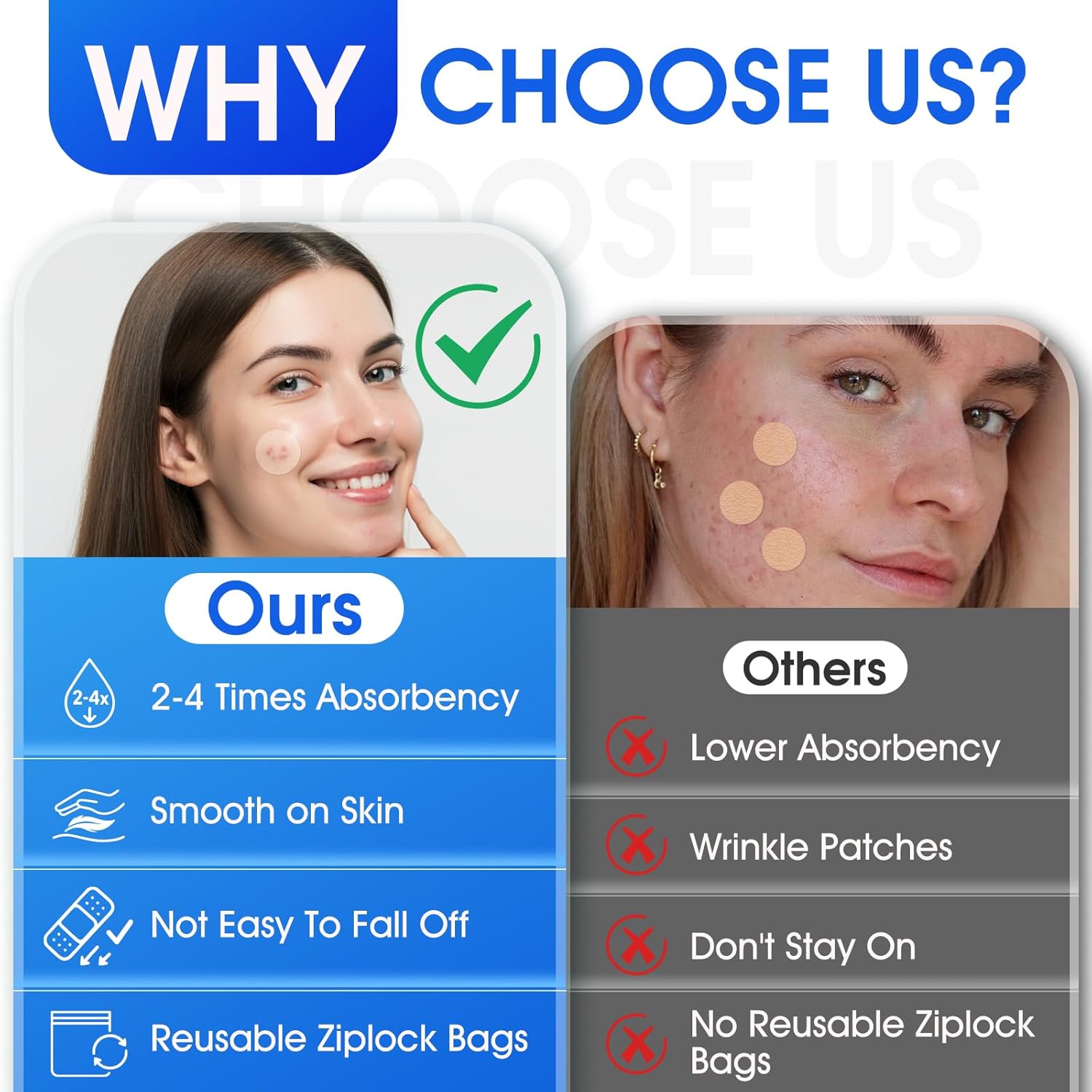 Medical Grade Hydrocolloid Roll for Wound Care, 2in*16.4ft Adhesive Hydrocolloid Bandages, Waterproof Pimple Patch Roll, Ultra Absorbent Large Hydrocolloid Patch for Acne,Blisters,Burns,and Minor Cuts - Image 4